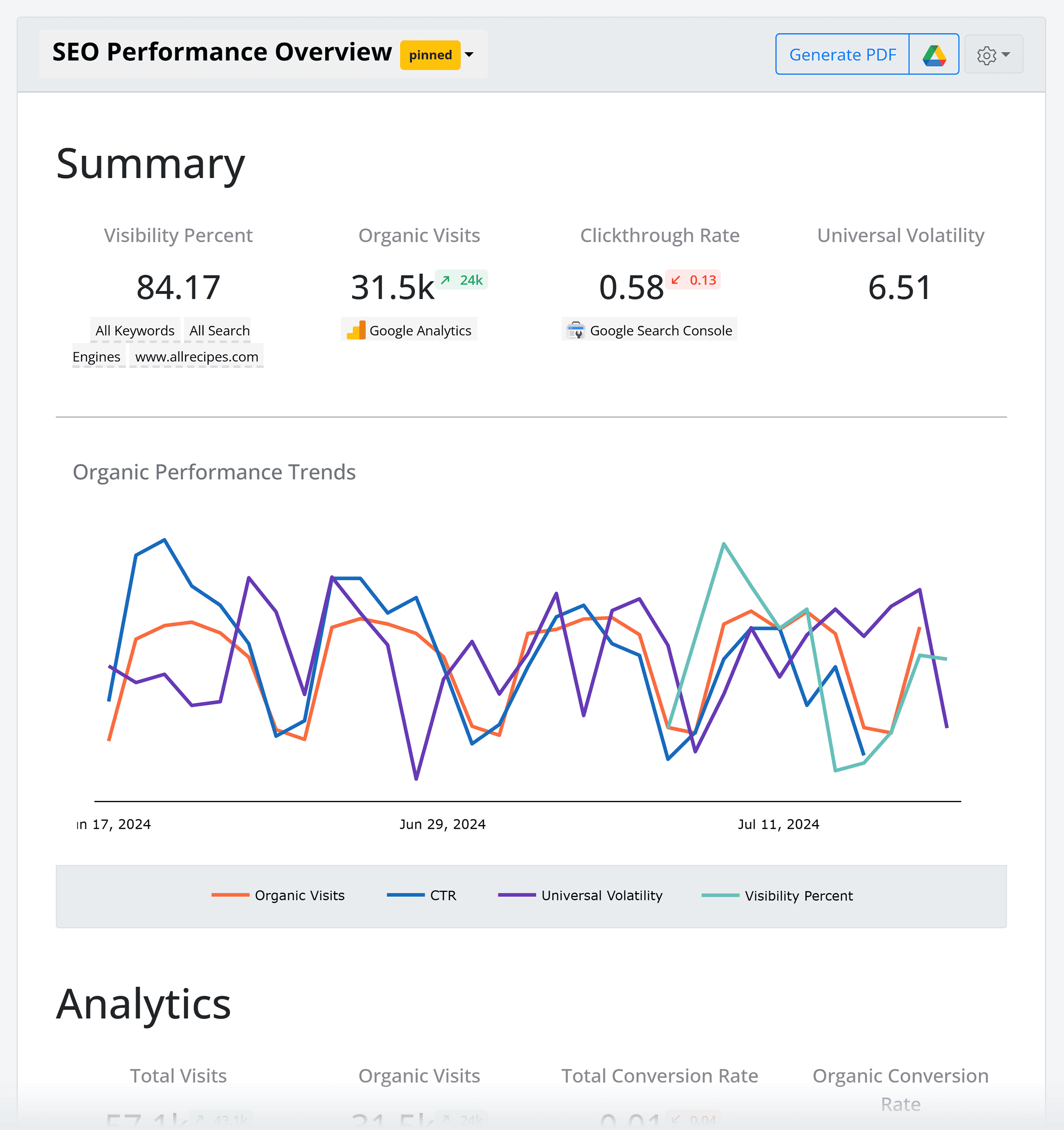 Advanced Web Ranking – Custom reports Advanced Web Ranking – Custom reports