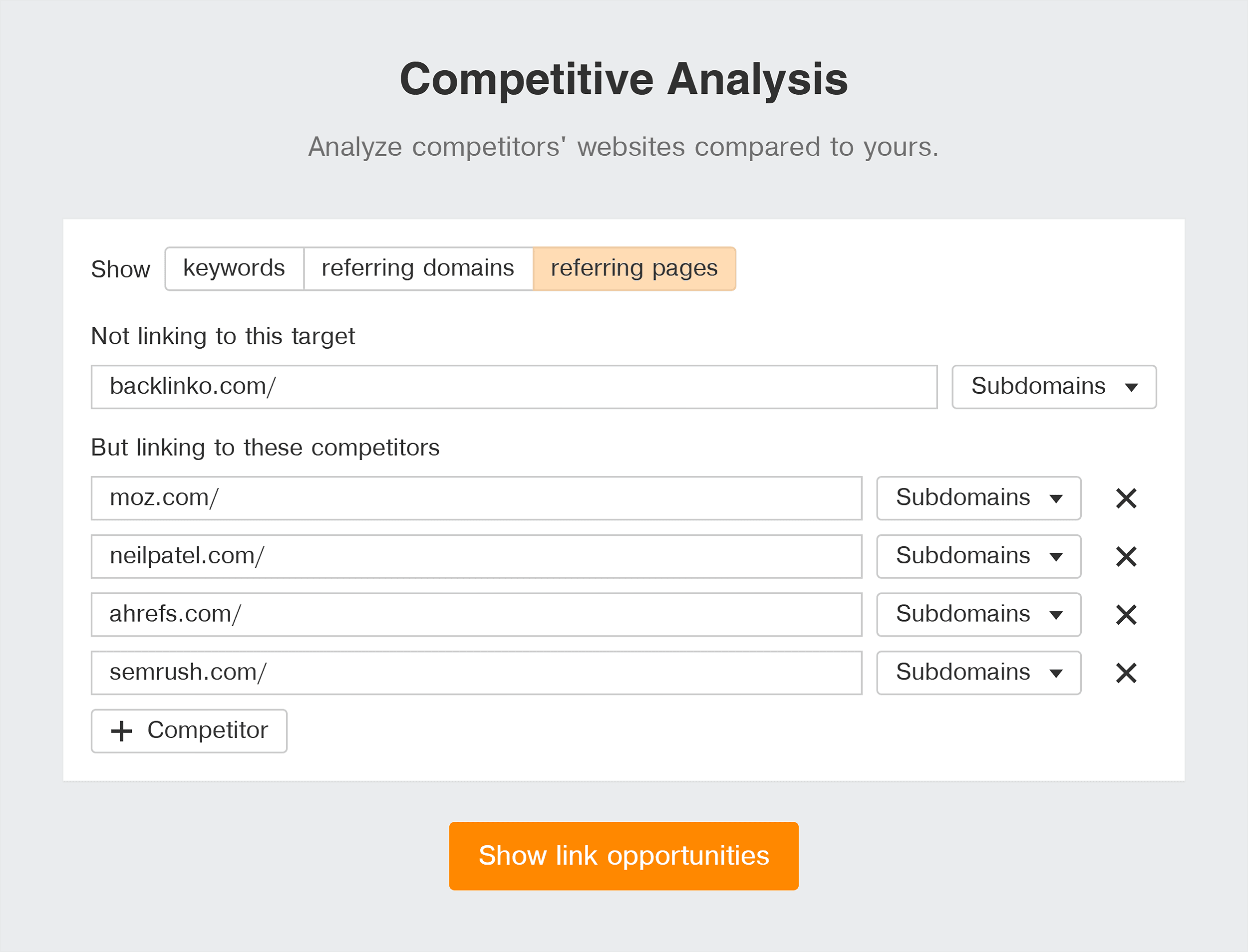 Ahref – Competitive Analysis Ahref – Competitive Analysis