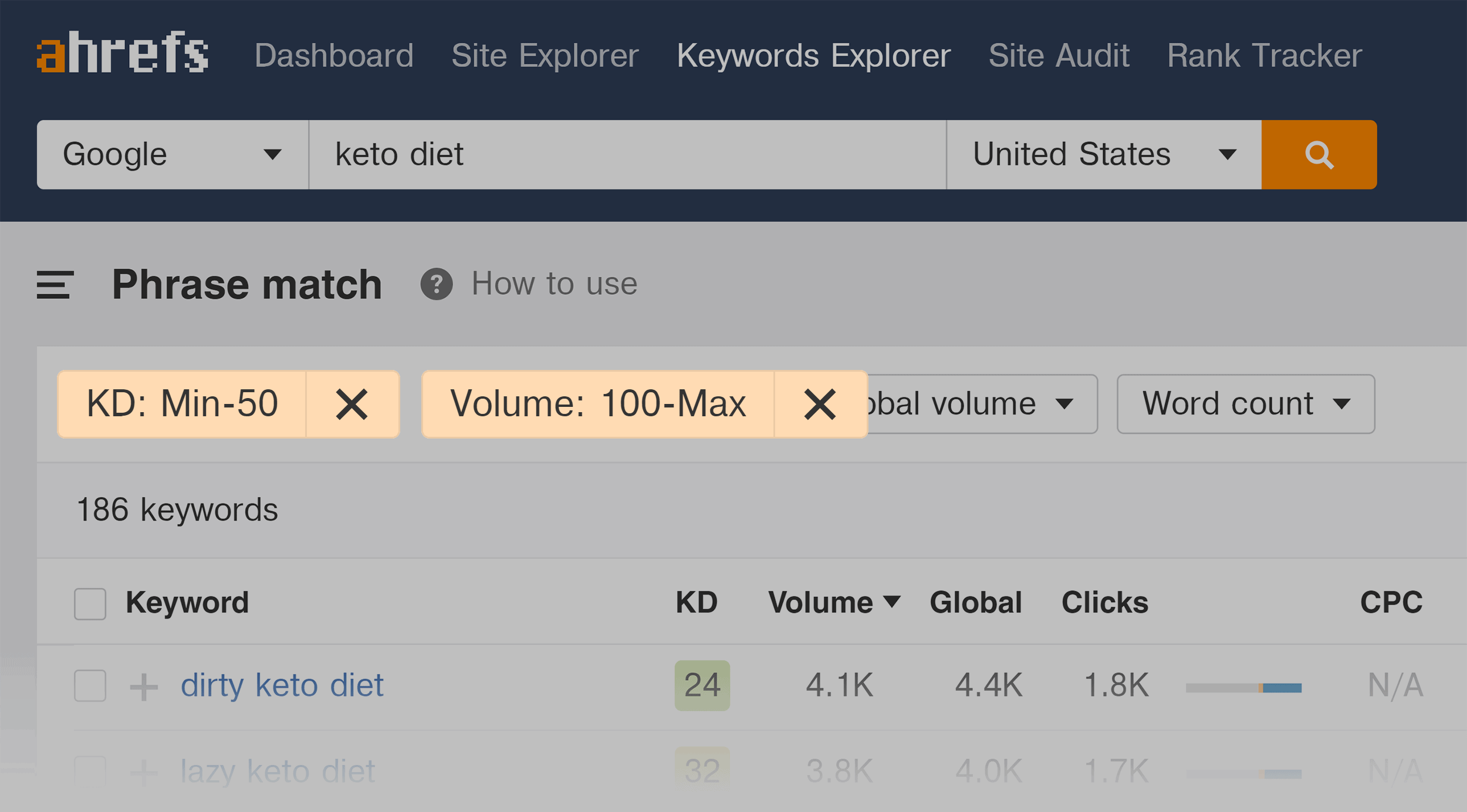 Ahrefs – Filter keywords Ahrefs – Filter keywords