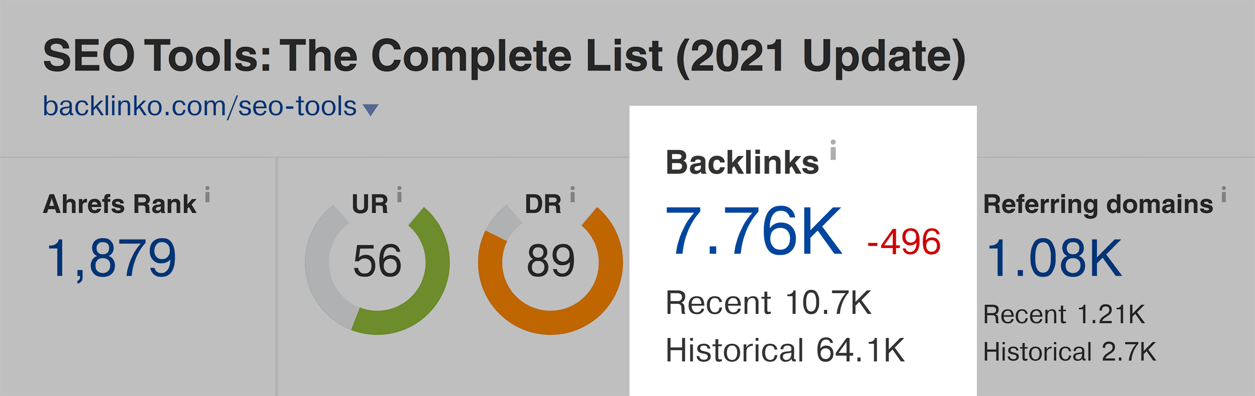 Ahrefs – SEO tools – Backlinks Ahrefs – SEO tools – Backlinks
