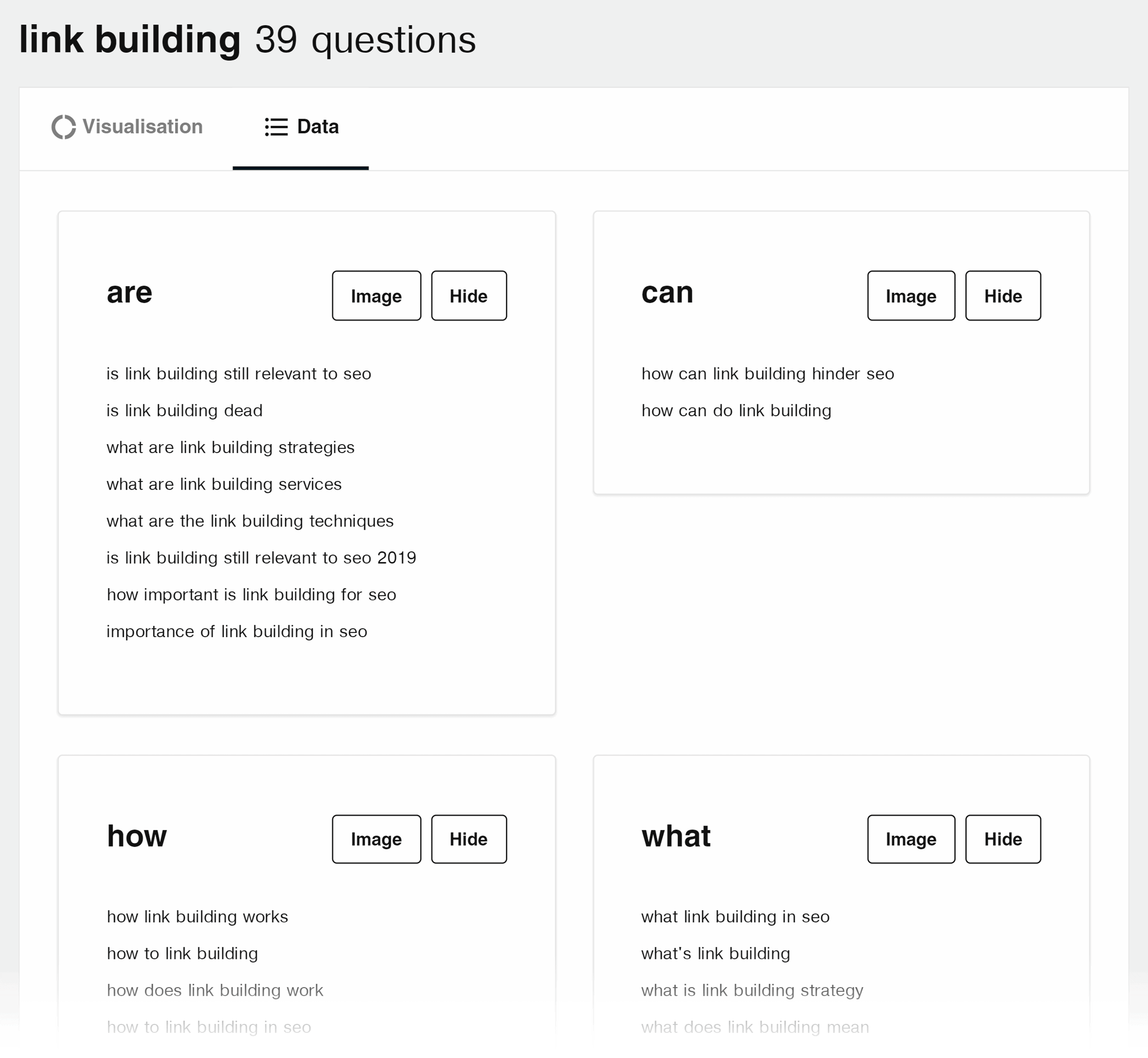 Answerthepublic – Link building search Answerthepublic – Link building search