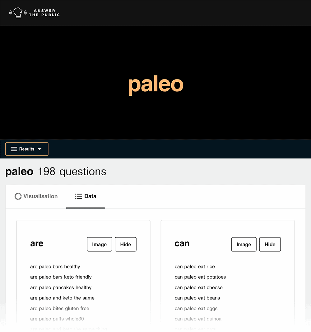AnswerThePublic – Paleo AnswerThePublic – Paleo