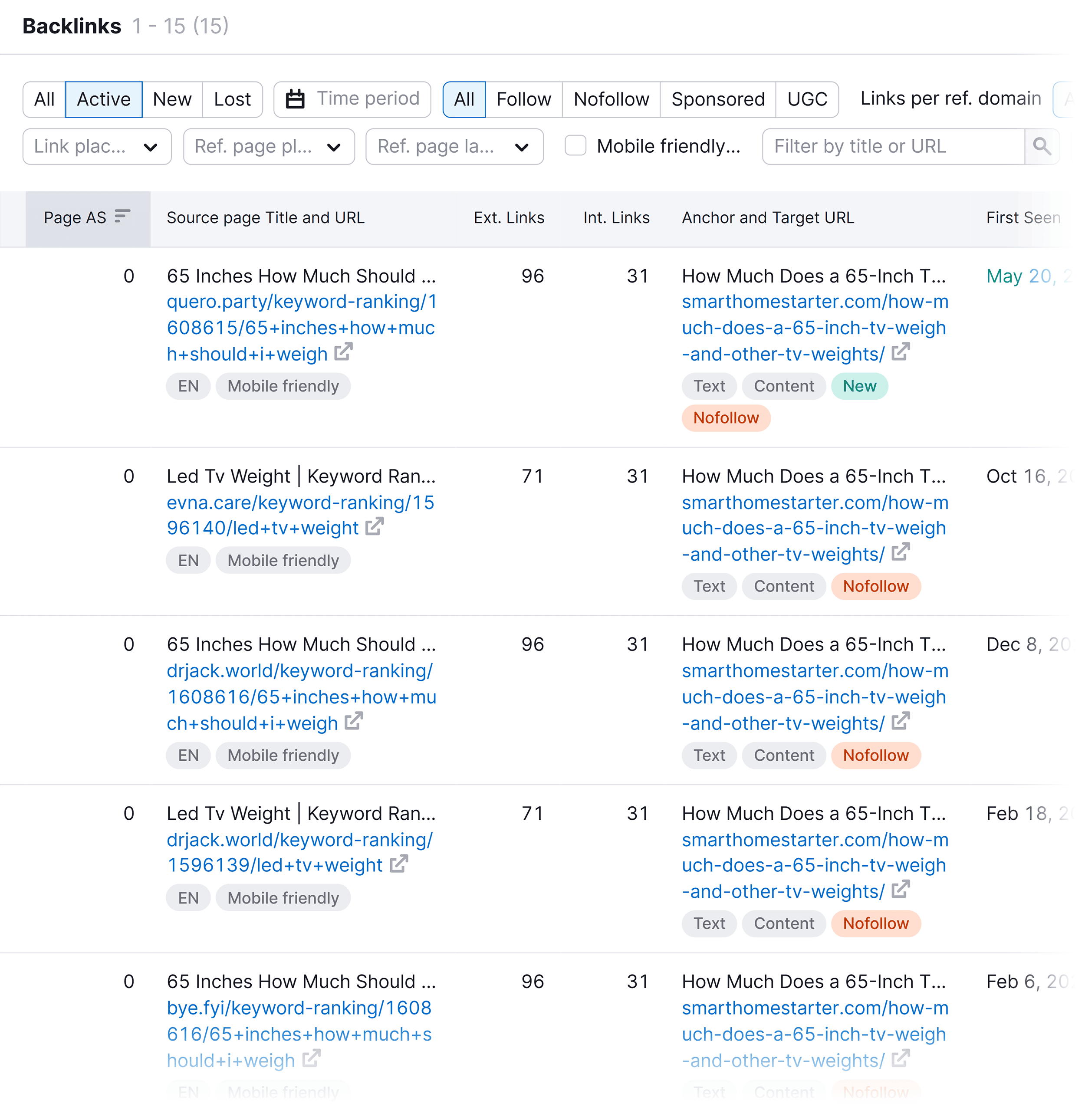 Backlink Analytics – Active broken links Backlink Analytics – Active broken links