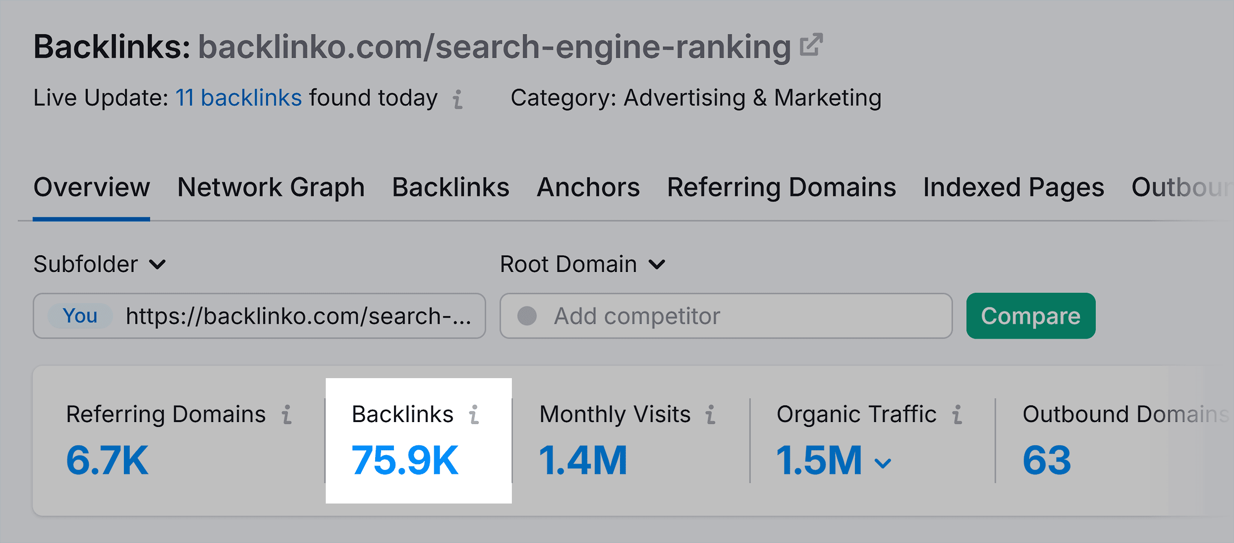 Backlink Analytics – backlinko.com/search-engine-ranking – Backlinks