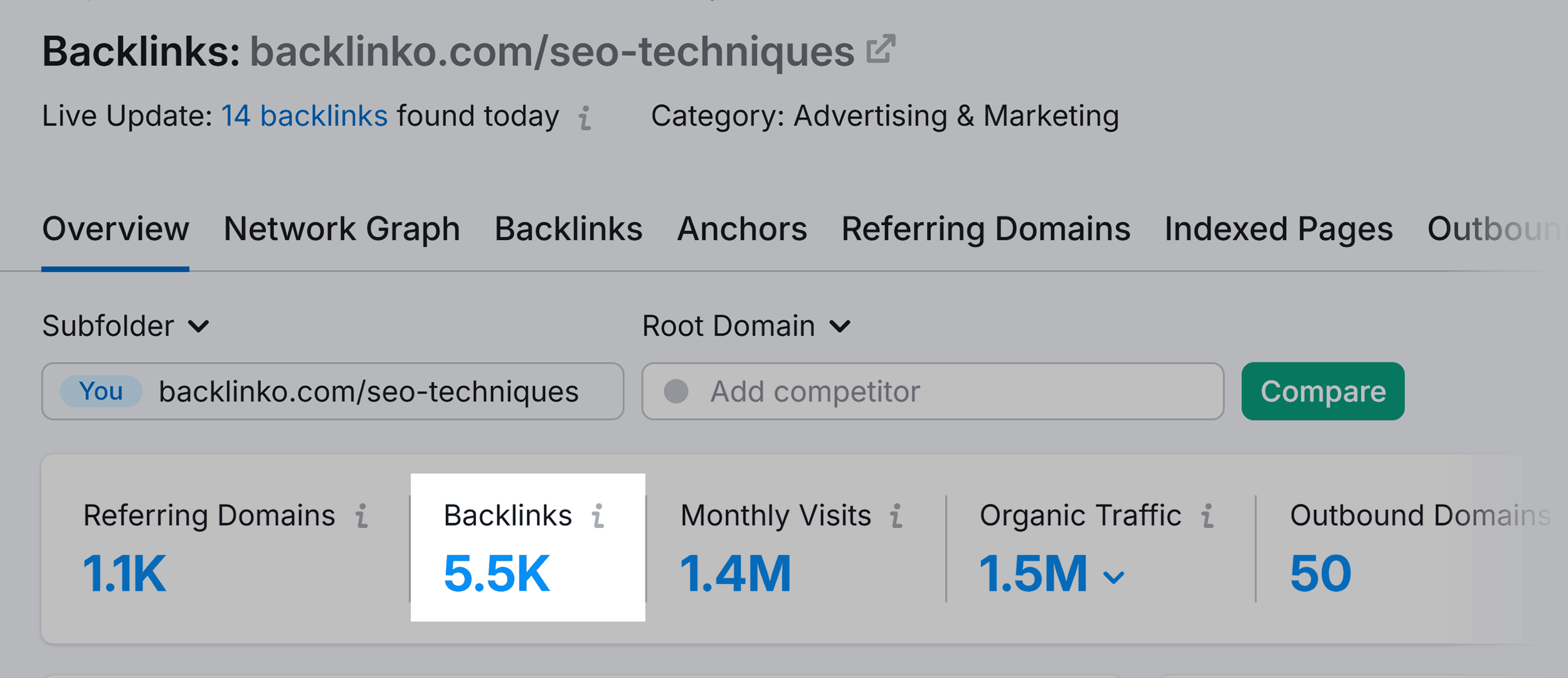 Backlink Analytics – backlinko.com/seo-techniques – Backlinks