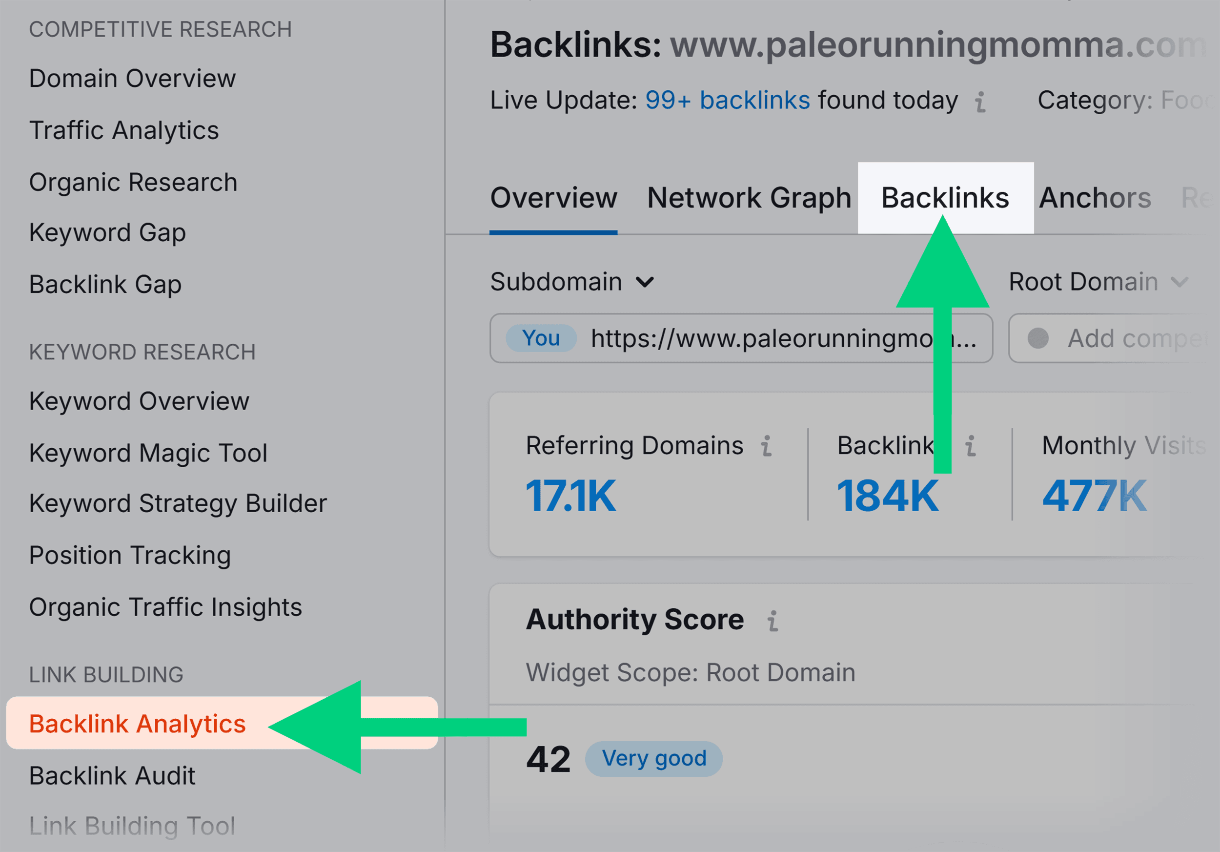 Backlink Analytics & Backlinks – Arrows