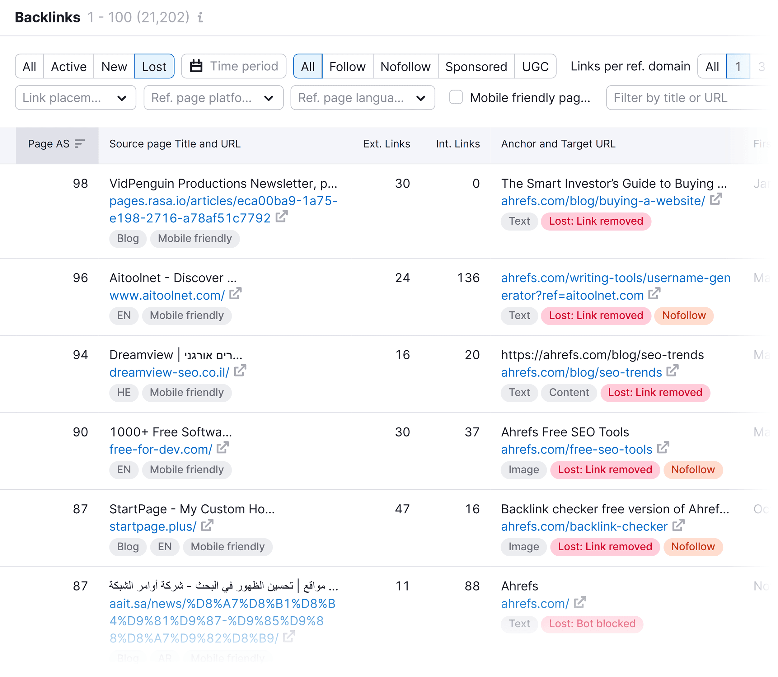 Backlink Analytics – Competitor lost backlinks Backlink Analytics – Competitor lost backlinks