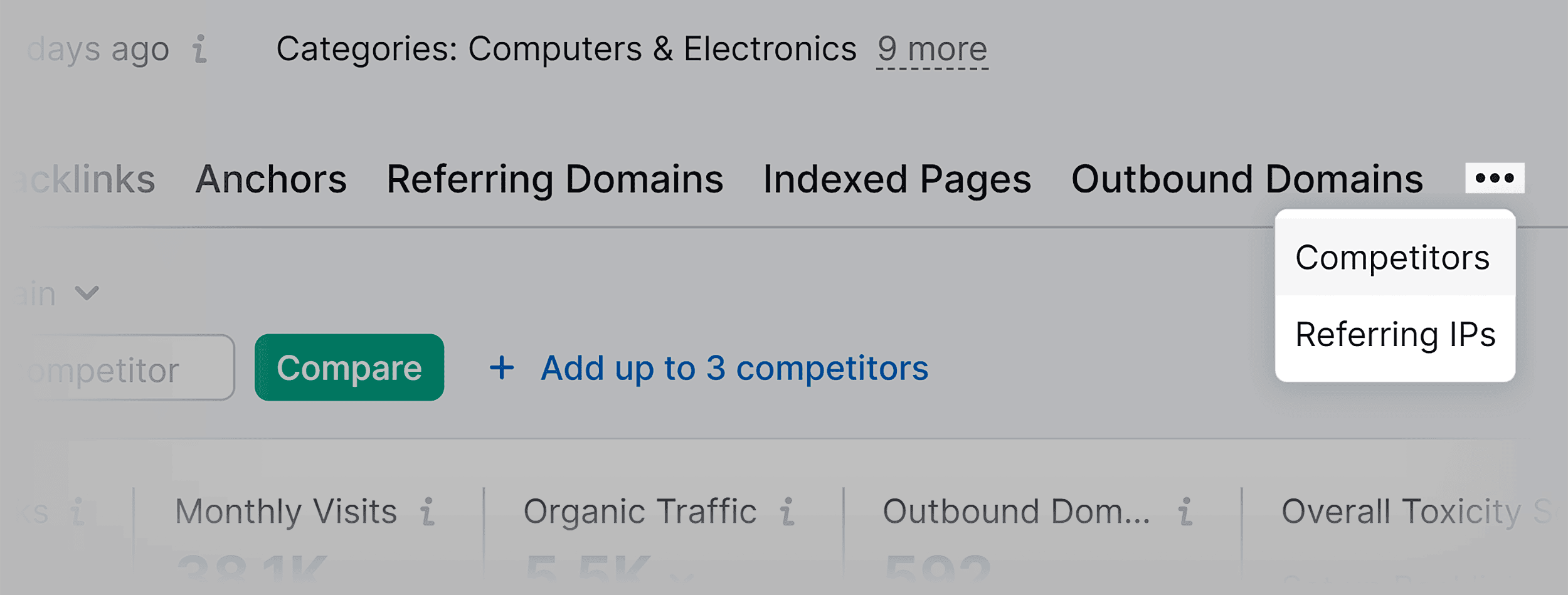 Backlink Analytics – Competitors Backlink Analytics – Competitors