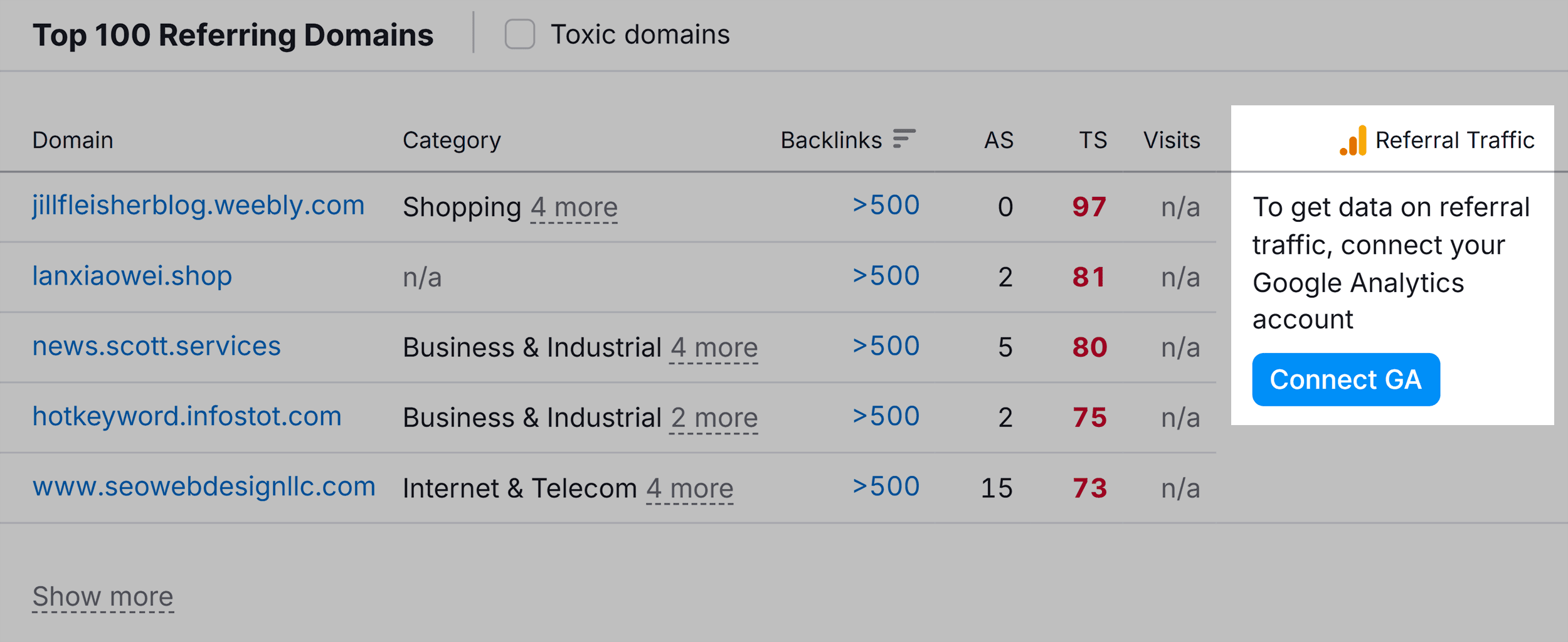 Backlink Audit – Connect GA Backlink Audit – Connect GA