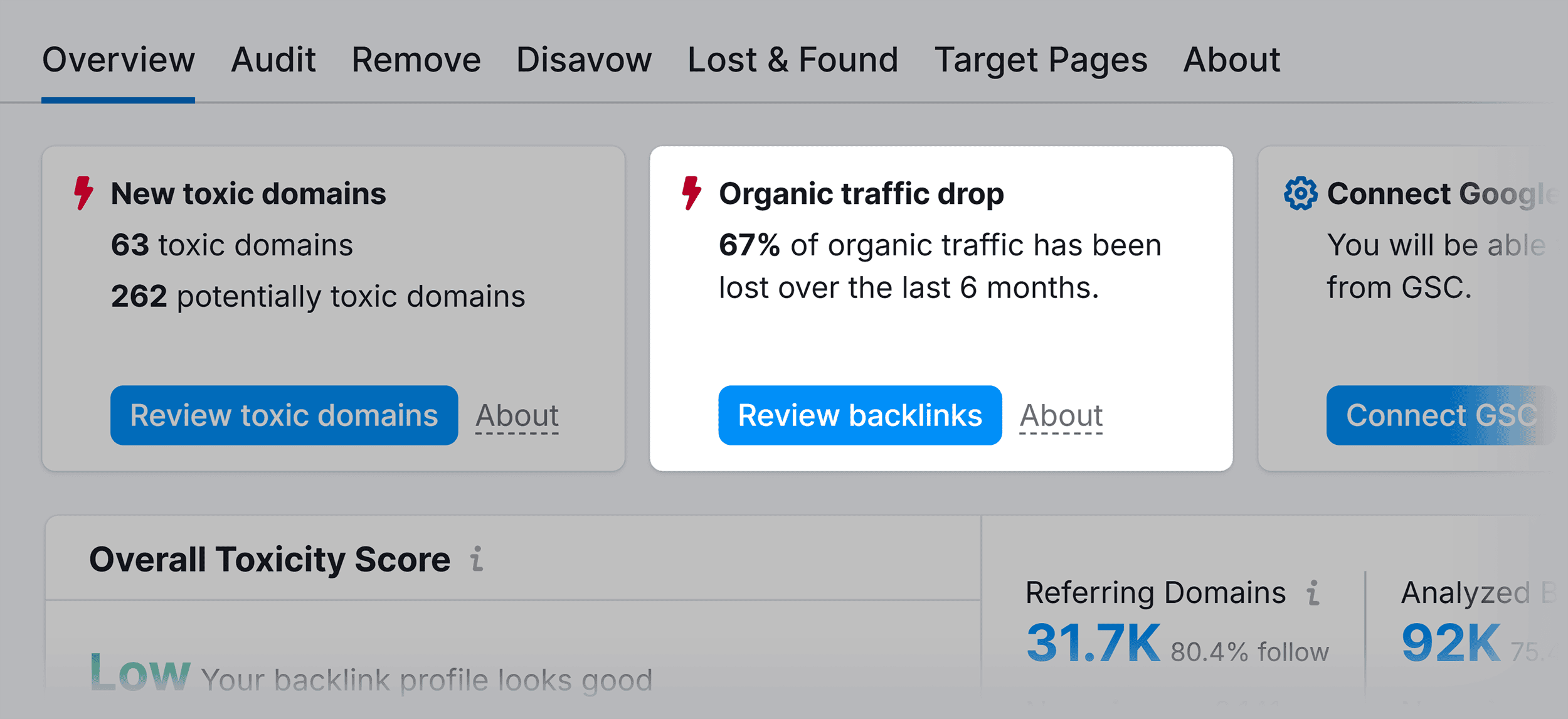 Backlink Audit – Organic traffic drop Backlink Audit – Organic traffic drop