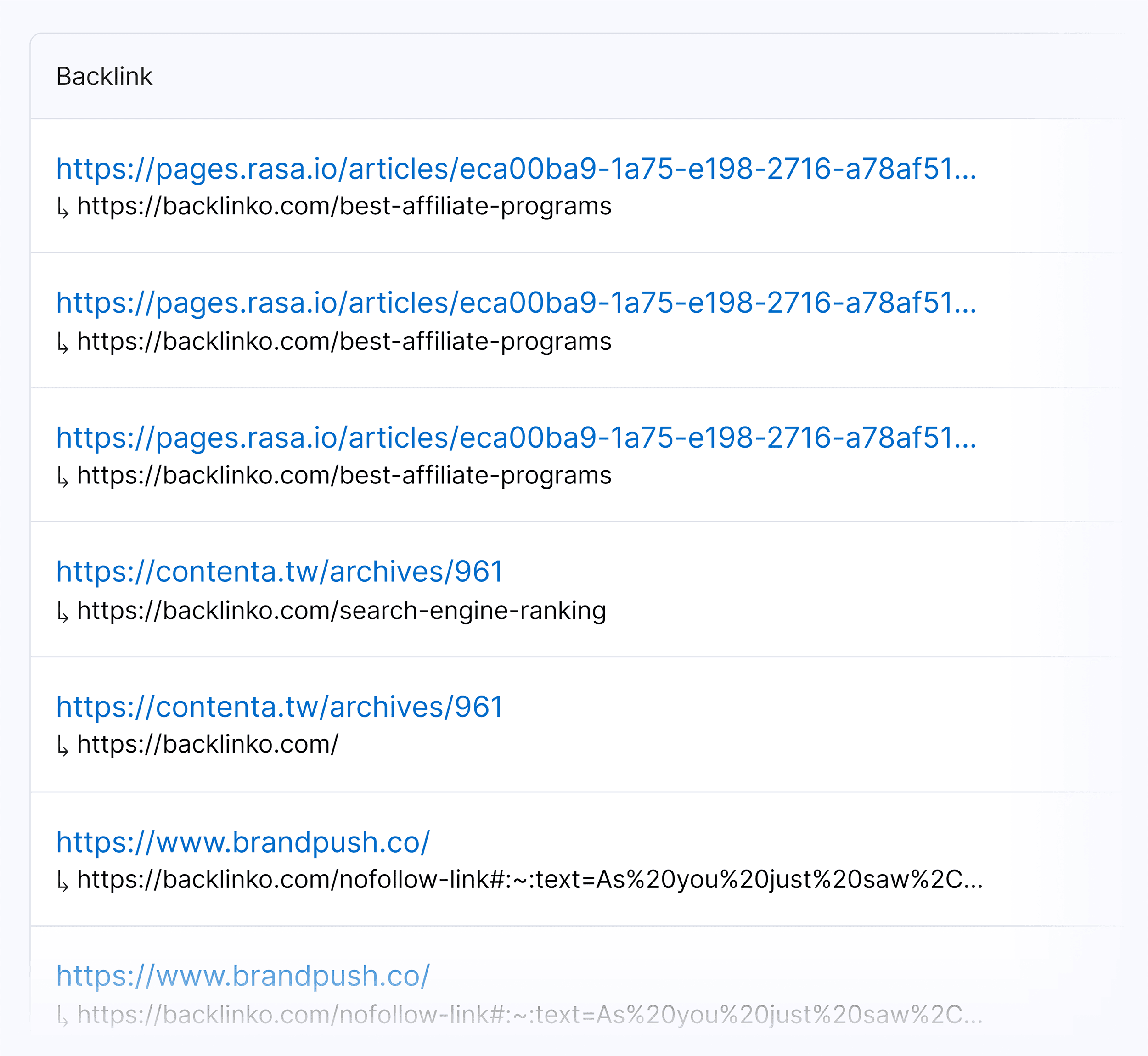 Backlink Checker – List of backlinks Backlink Checker – List of backlinks