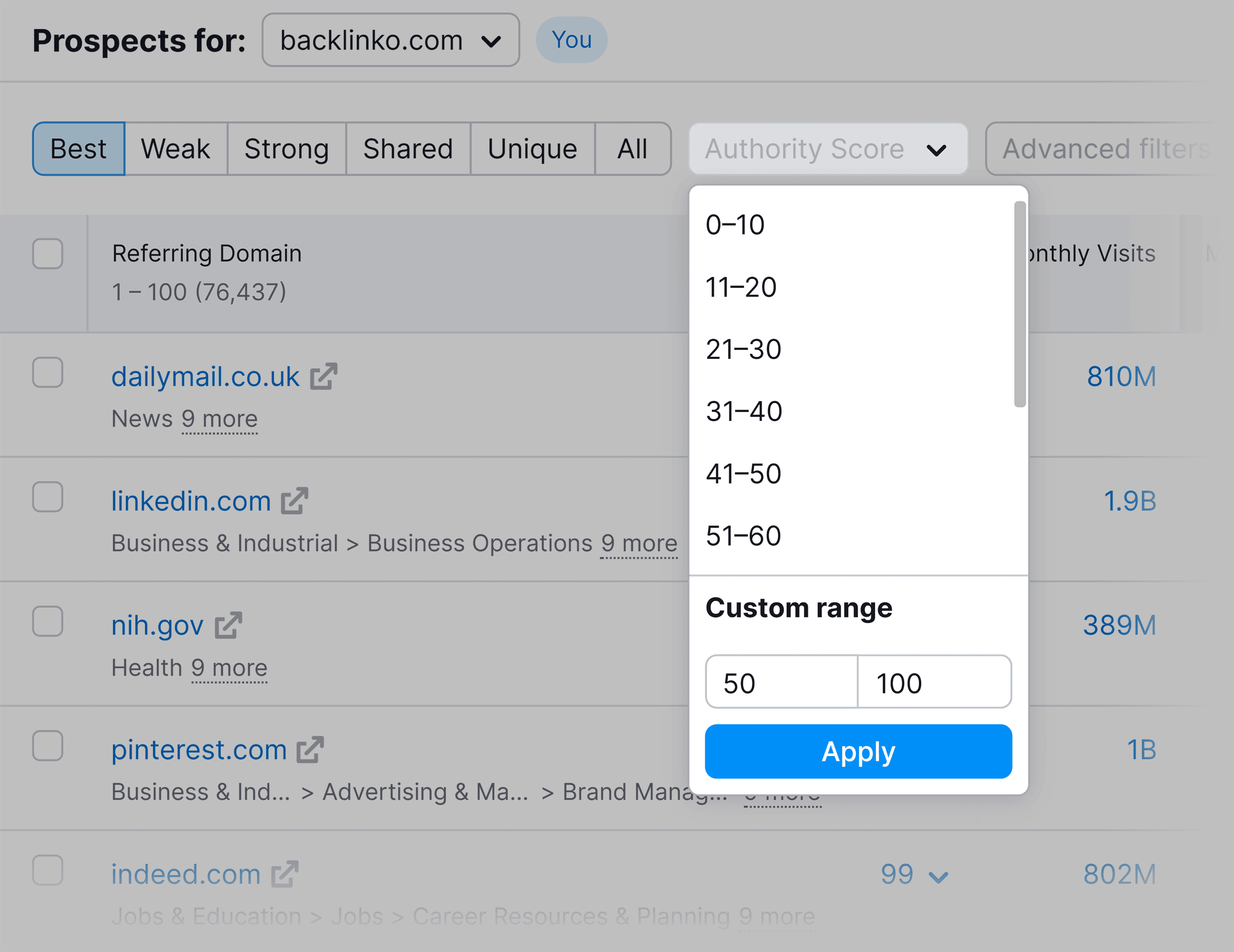 Backlink Gap – Authority Score Backlink Gap – Authority Score
