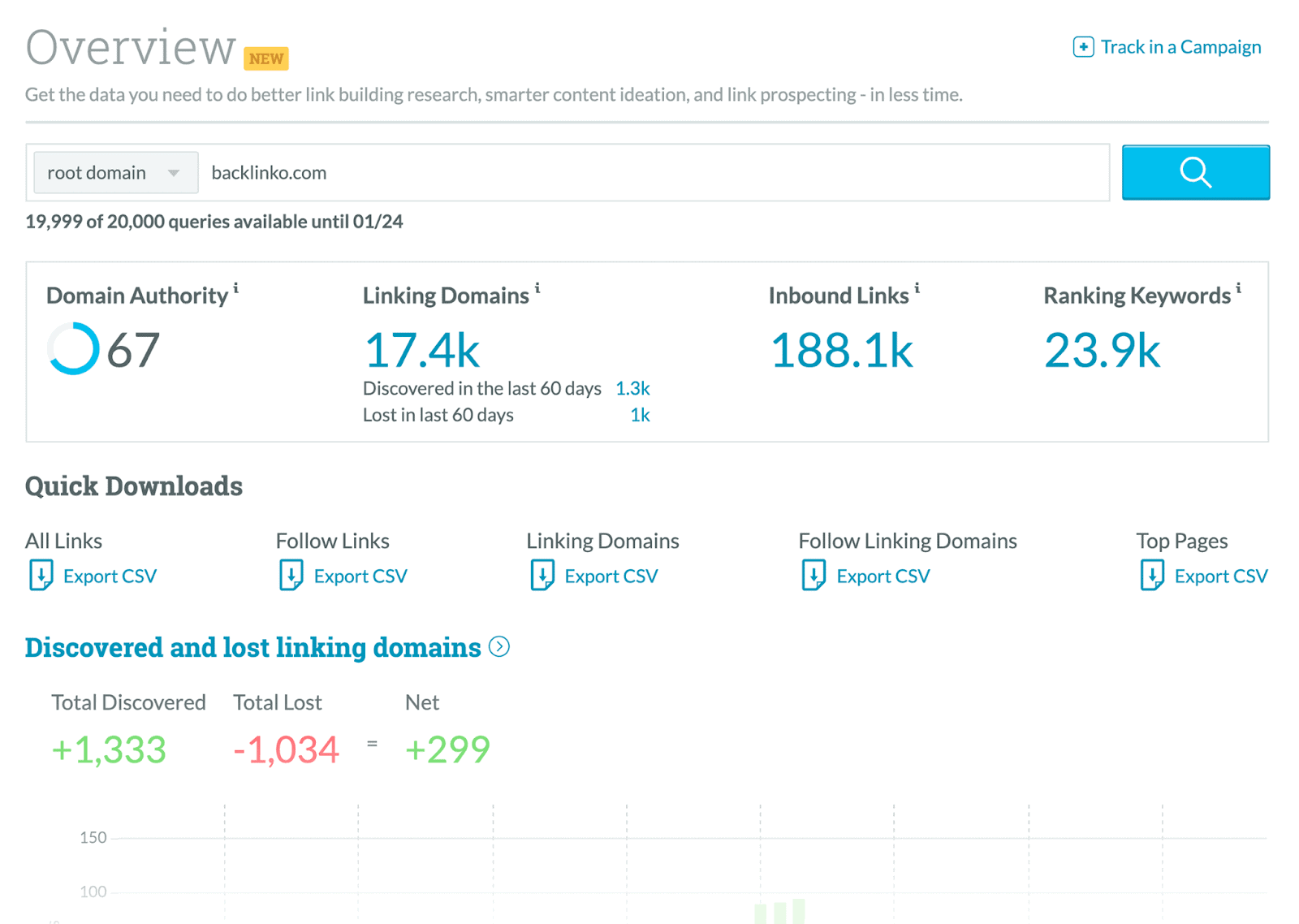 Backlinko 33 Moz Link Explorer