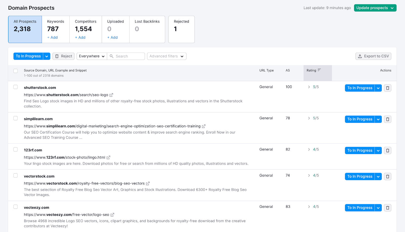 Backlinko 5 Tracking your campaigns
