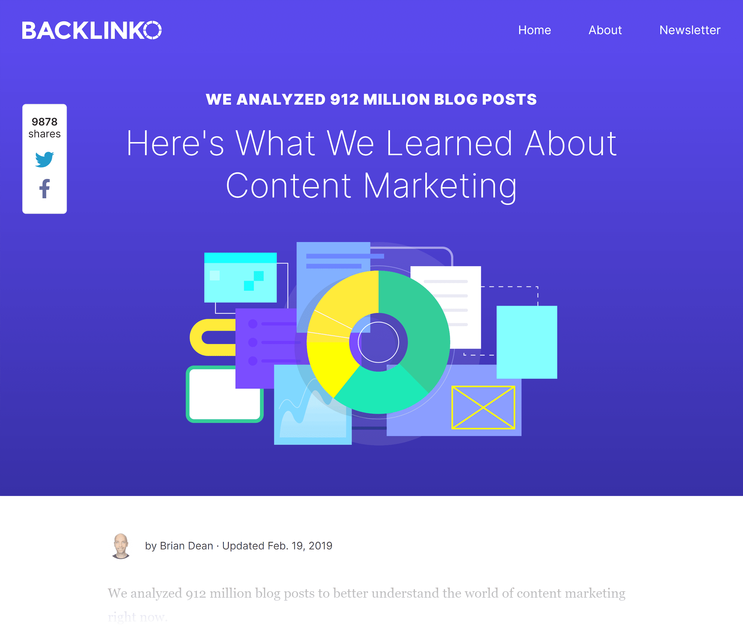 Backlinko – Content study Backlinko – Content study