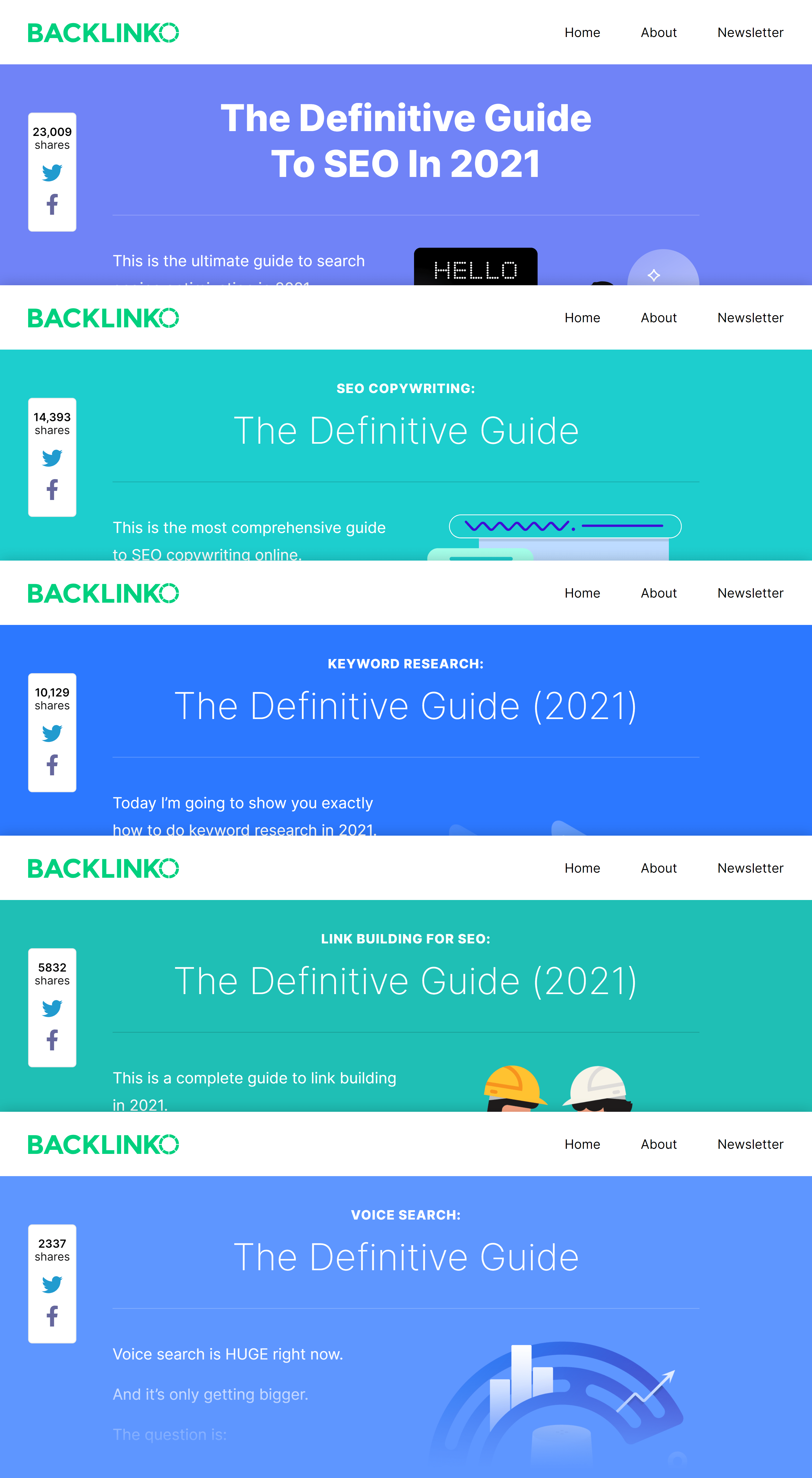 Backlinko – Guides collage Backlinko – Guides collage