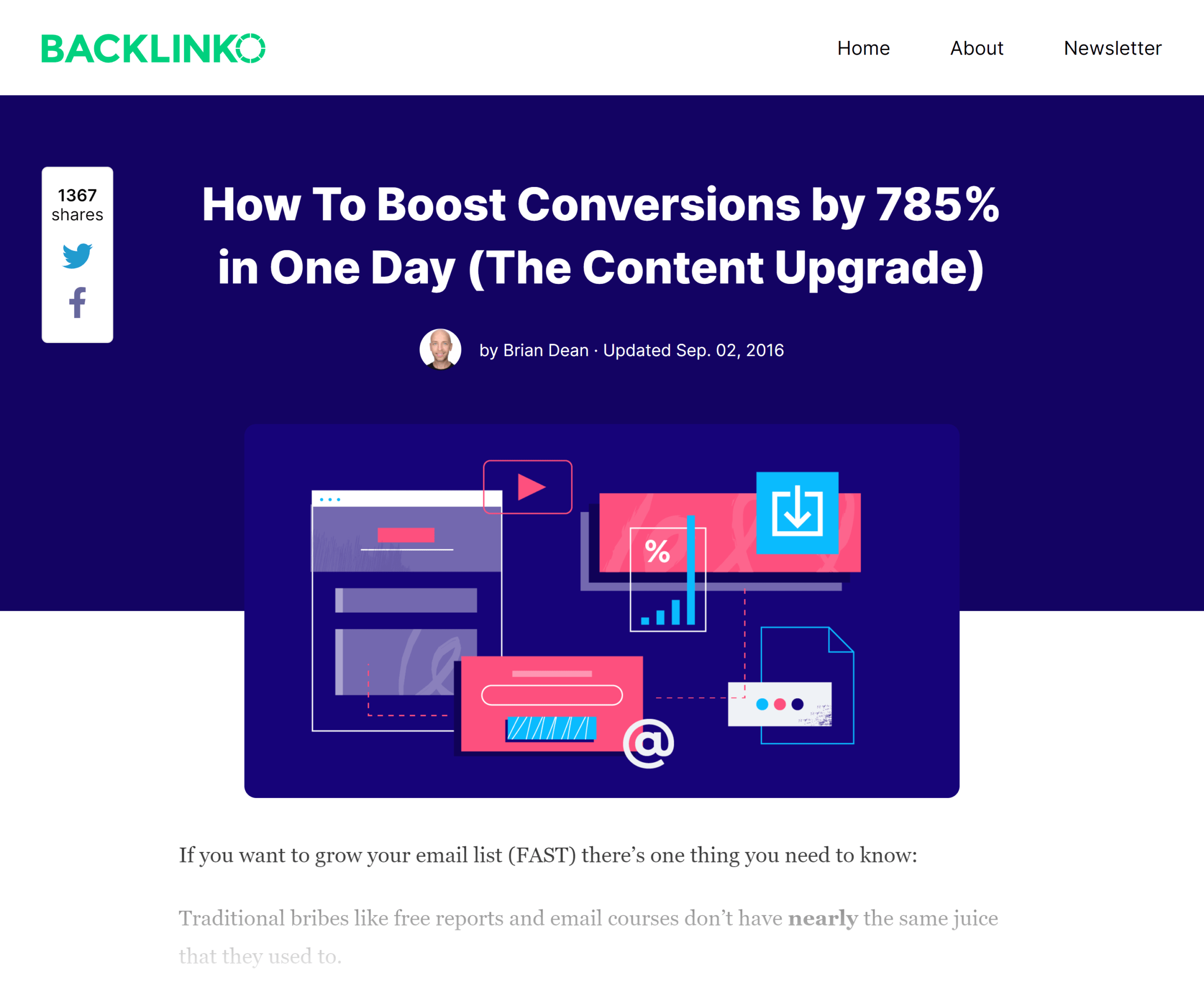 Backlinko – Increase conversions post Backlinko – Increase conversions post
