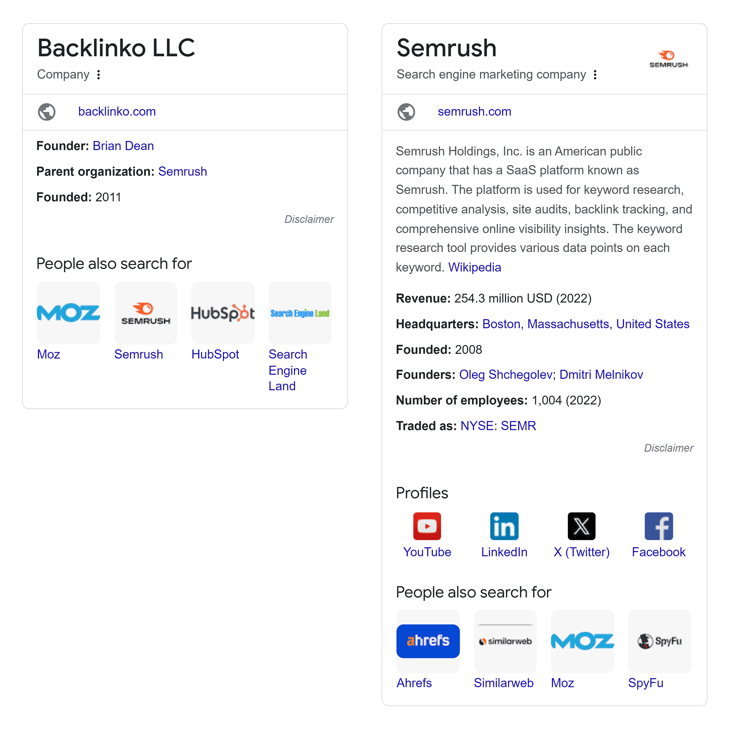 Backlinko vs Semrush – Knowledge panels Backlinko vs Semrush – Knowledge panels