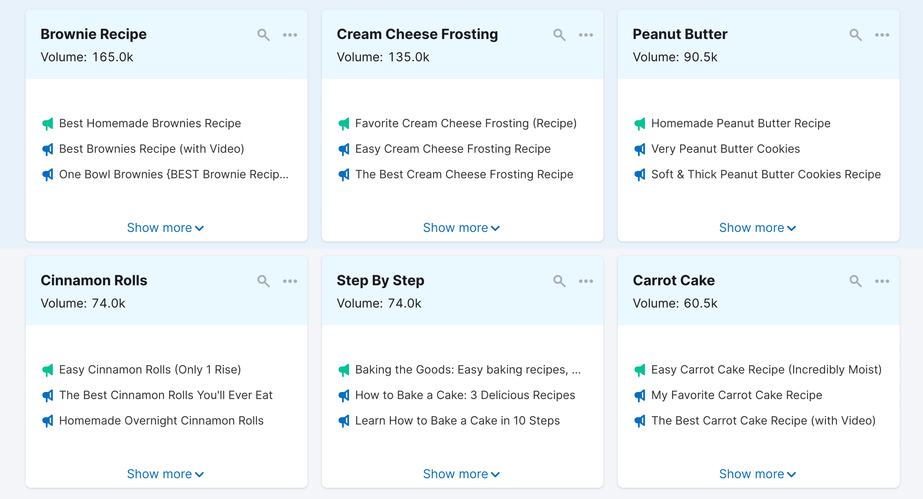 baking-topic-research-examples