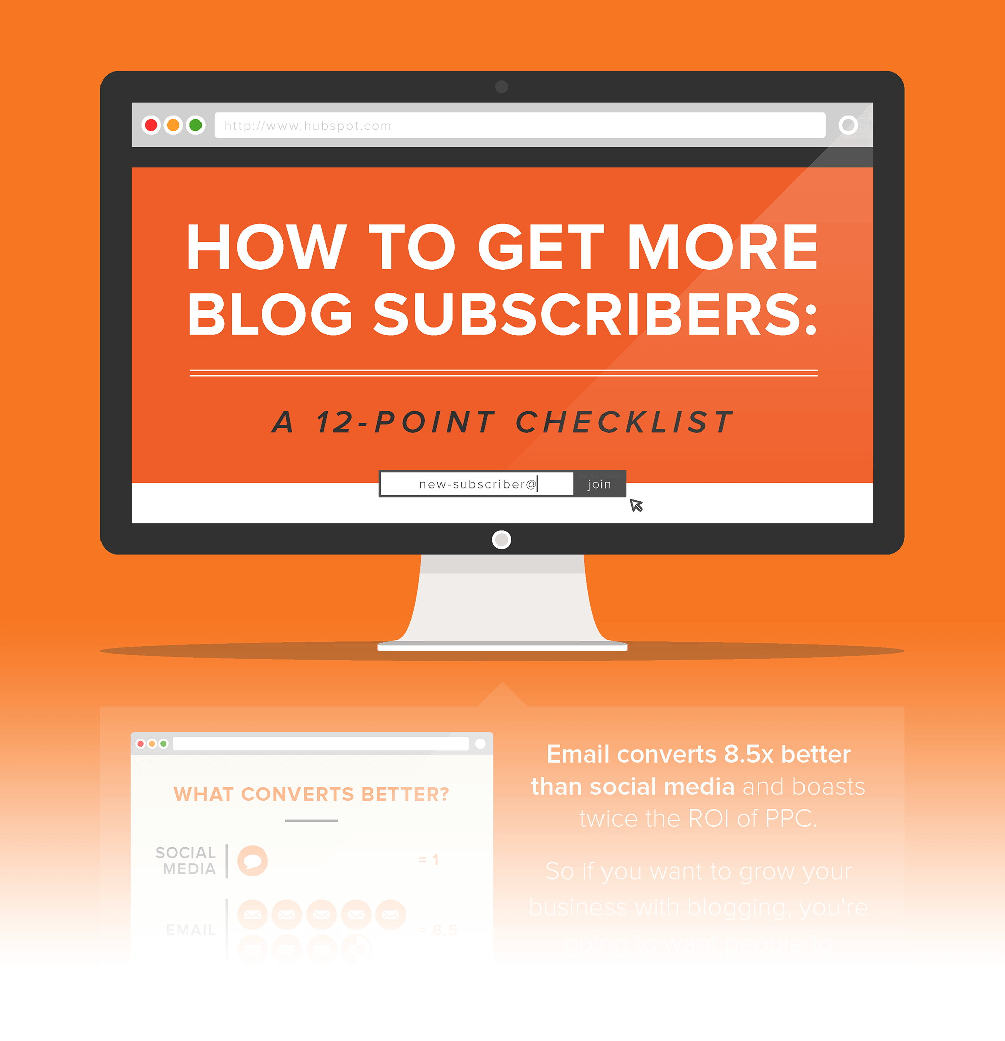 Brian HubSpot infographic Brian HubSpot infographic