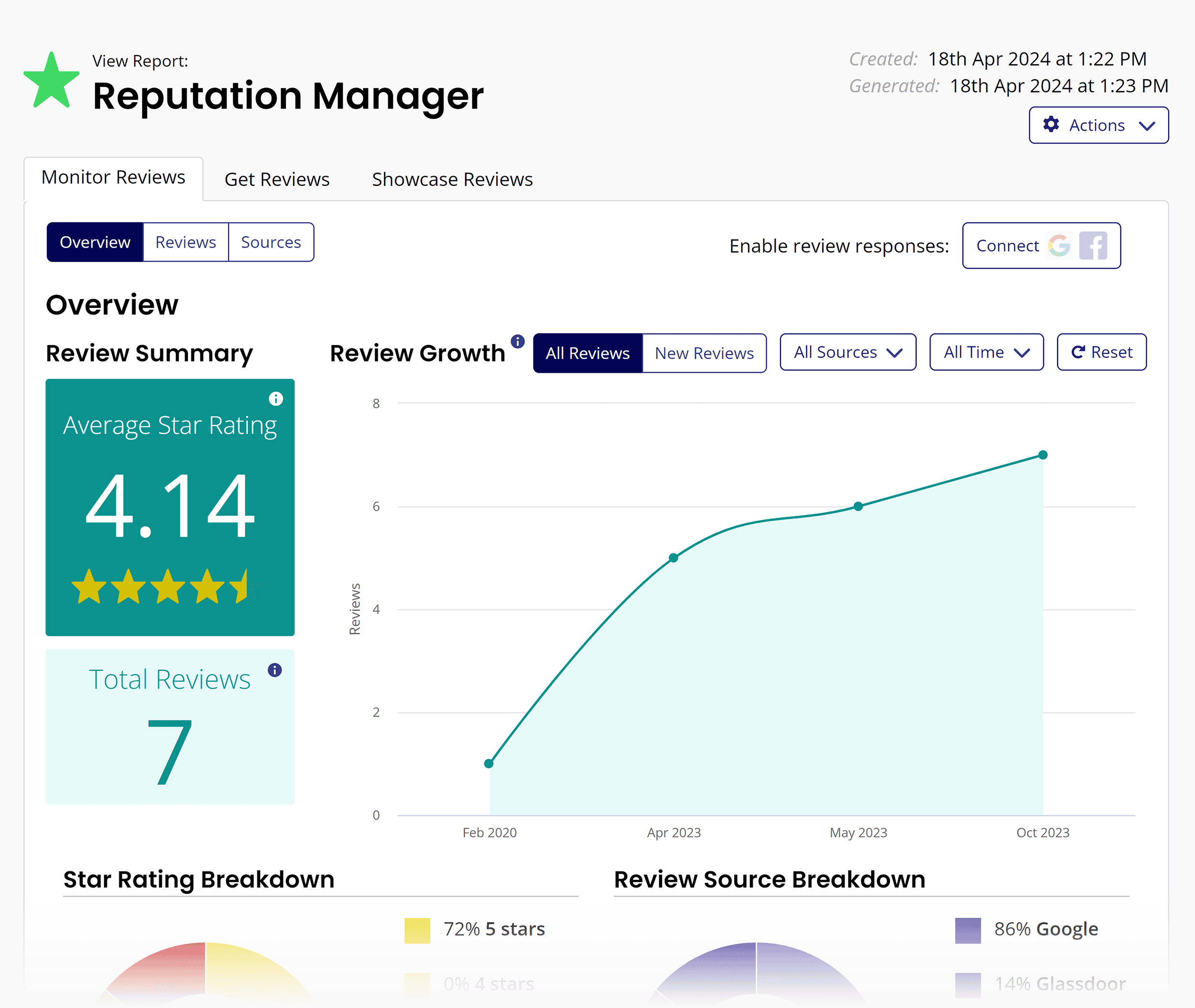BrightLocal – Reputation manager BrightLocal – Reputation manager
