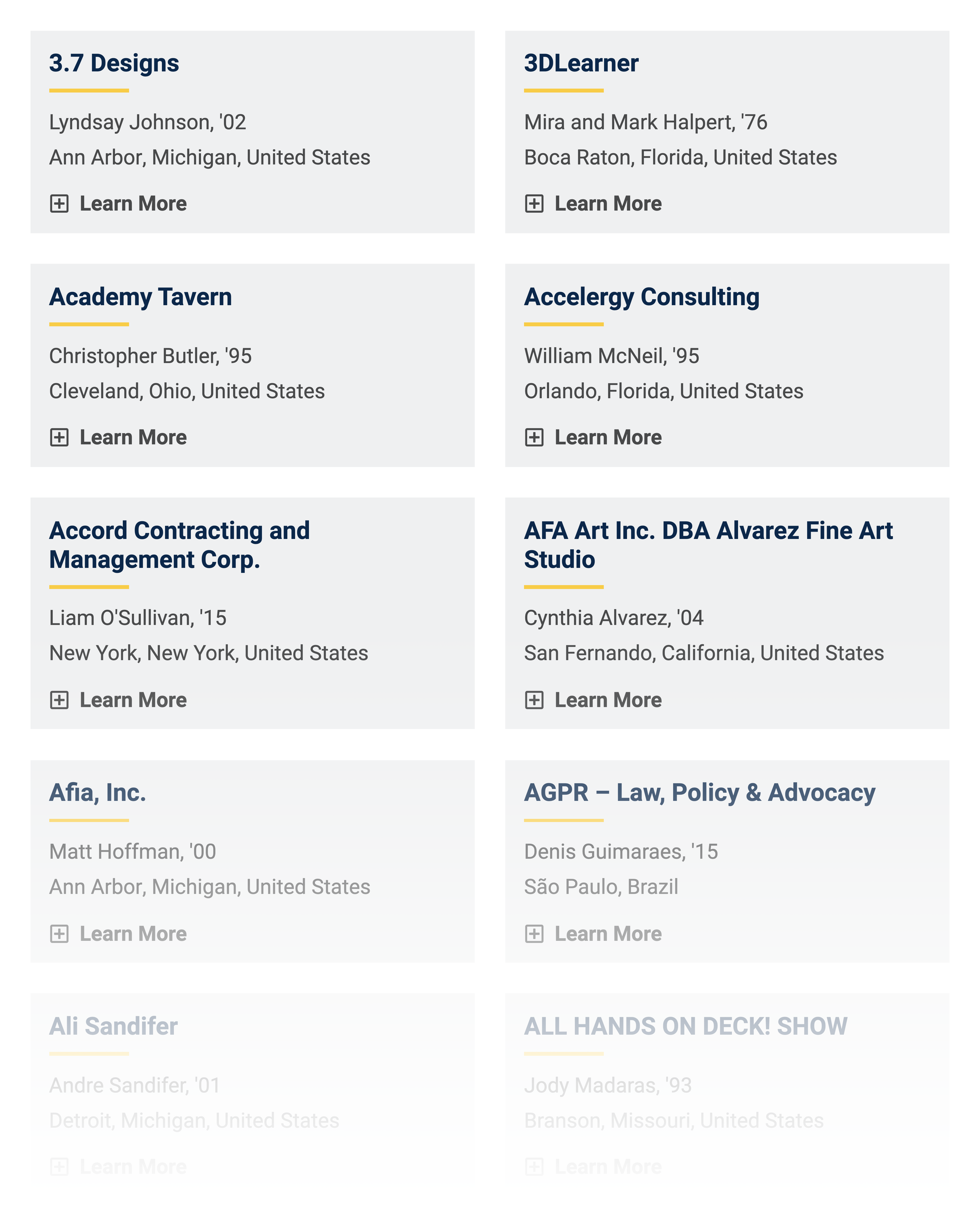 Businesses owned by Michigan alumni Businesses owned by Michigan alumni