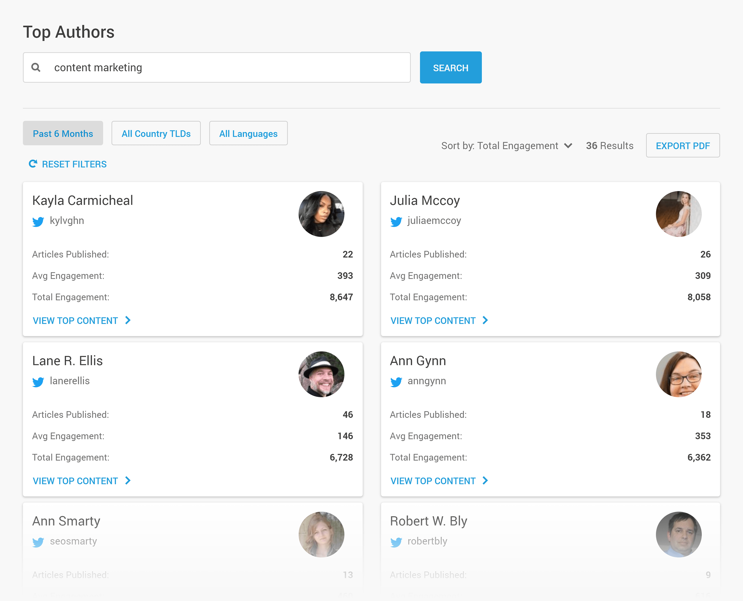 Buzzsumo – Authors results Buzzsumo – Authors results
