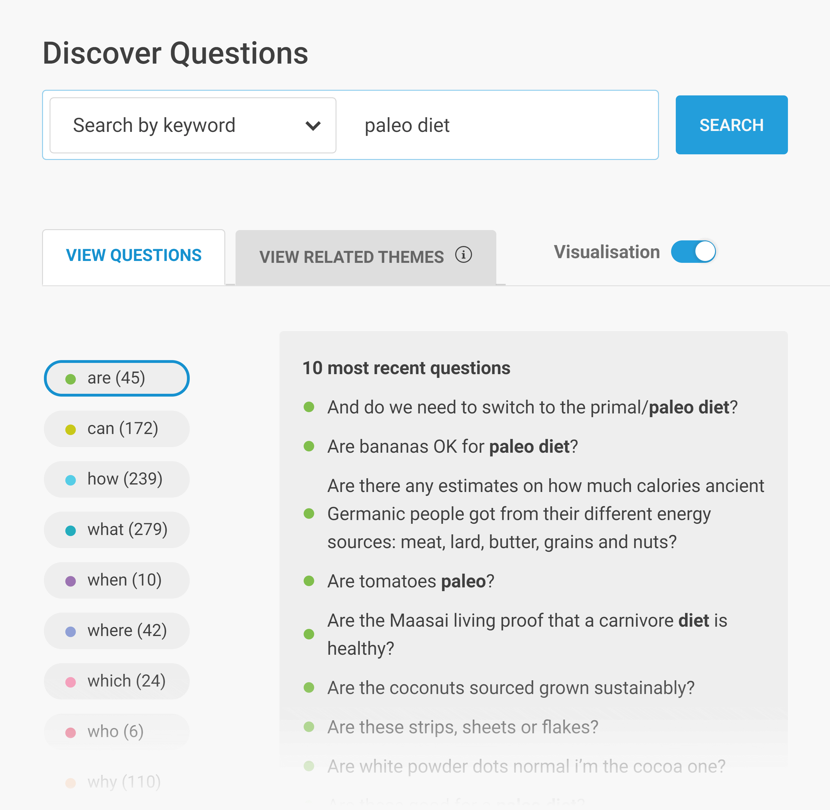 Buzzsumo – Discover Questions Buzzsumo – Discover Questions