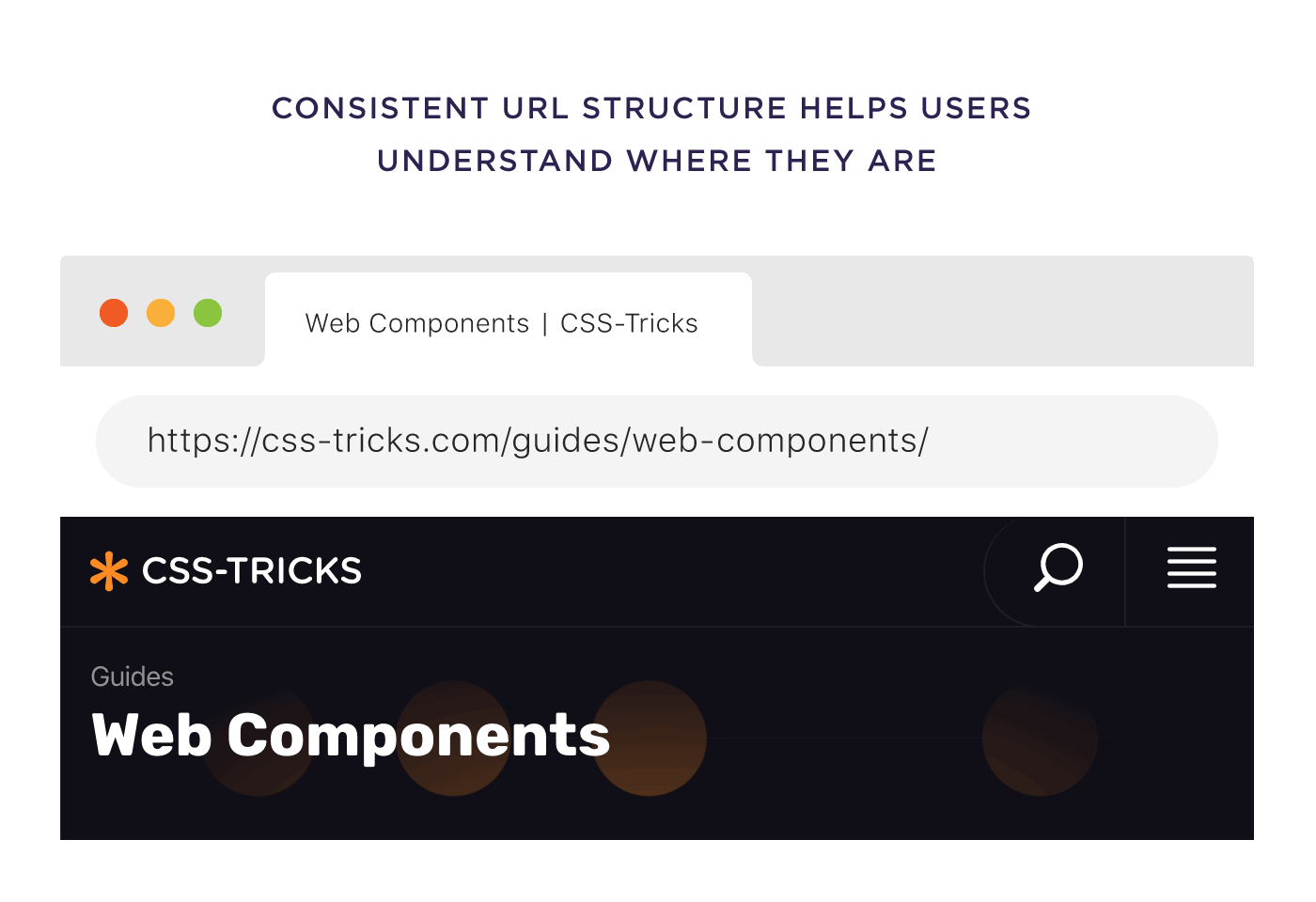 Consistent URL structure Consistent URL structure