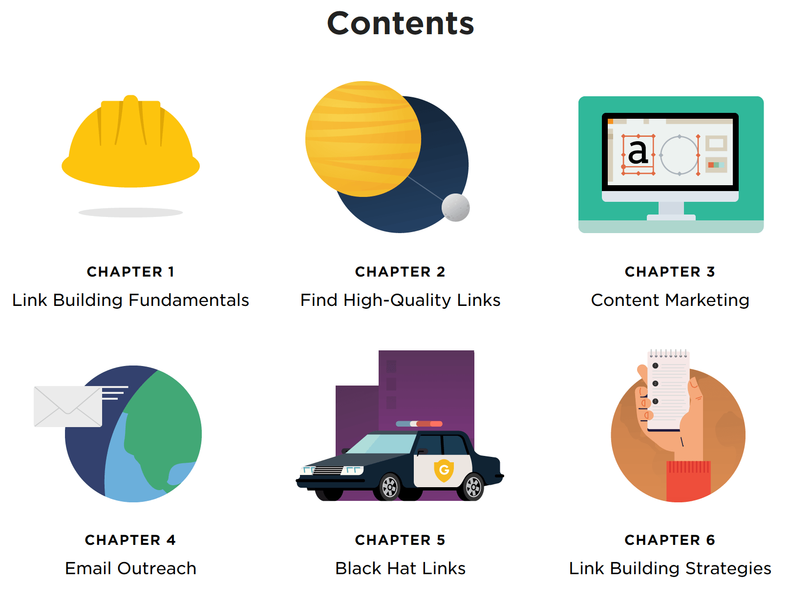 contents contents