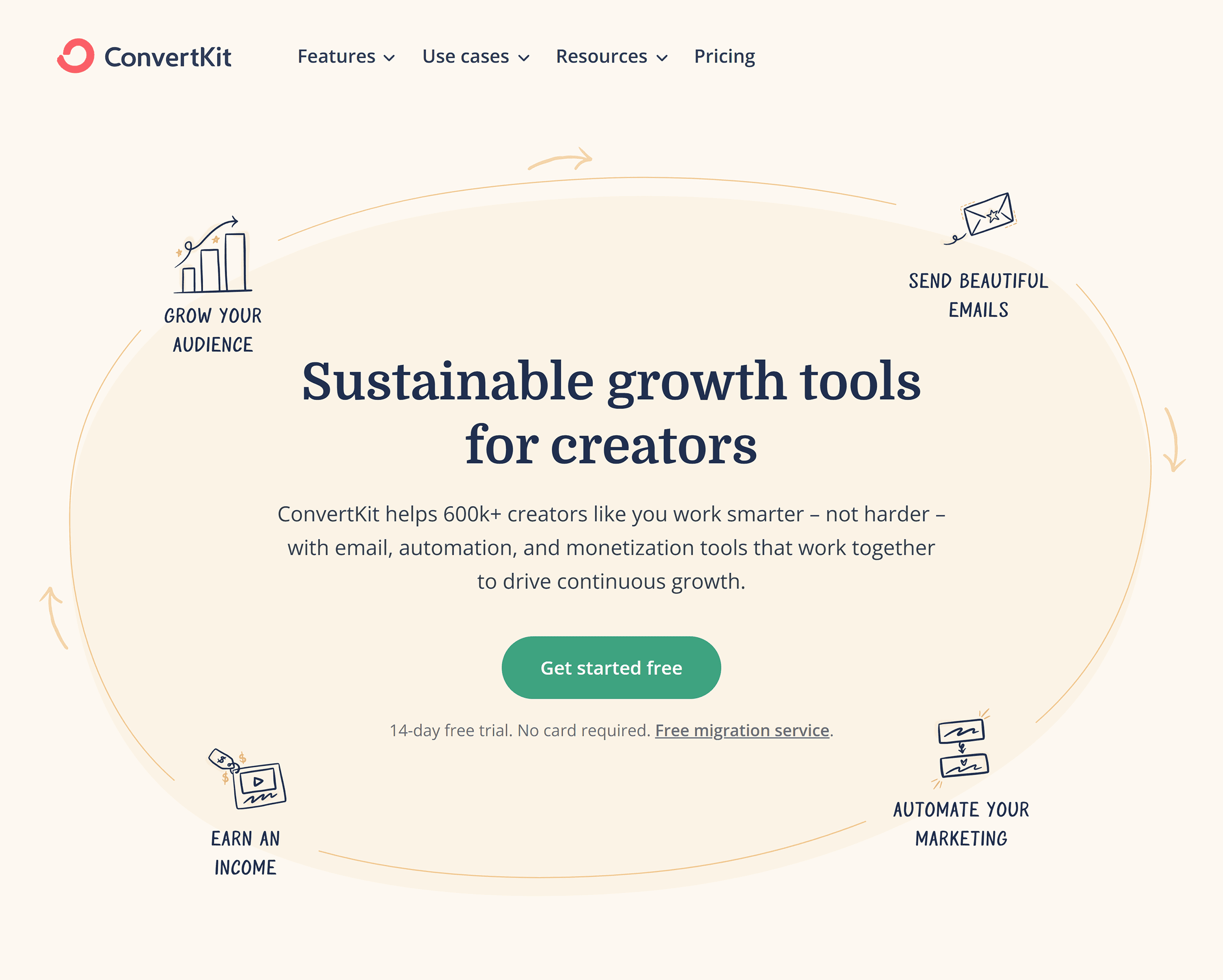 ConvertKit – Homepage