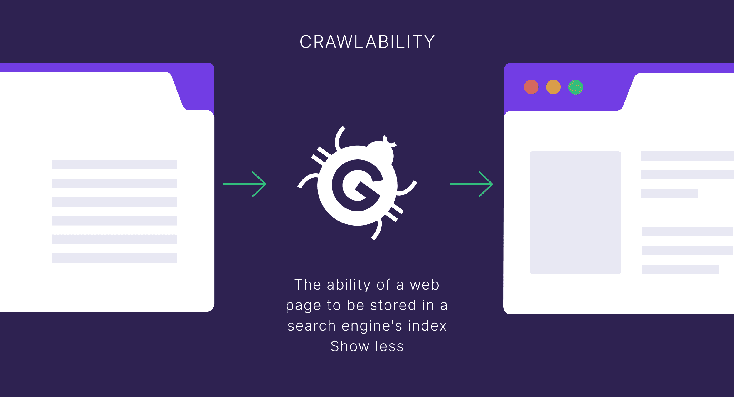 Crawlability Crawlability