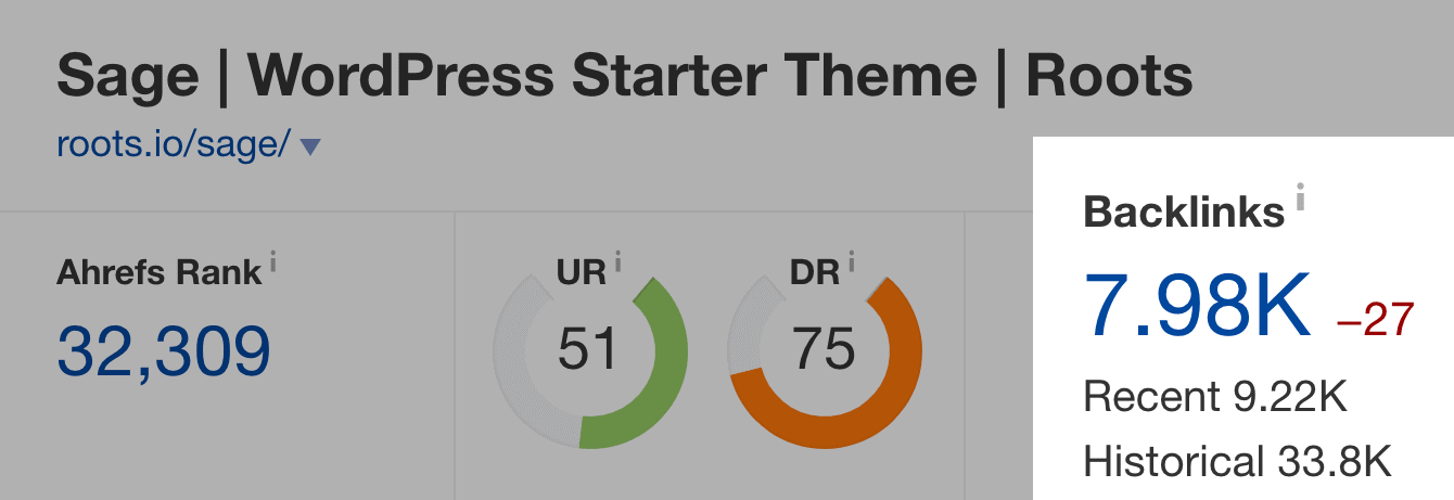 Create an awesome WordPress theme Create an awesome WordPress theme