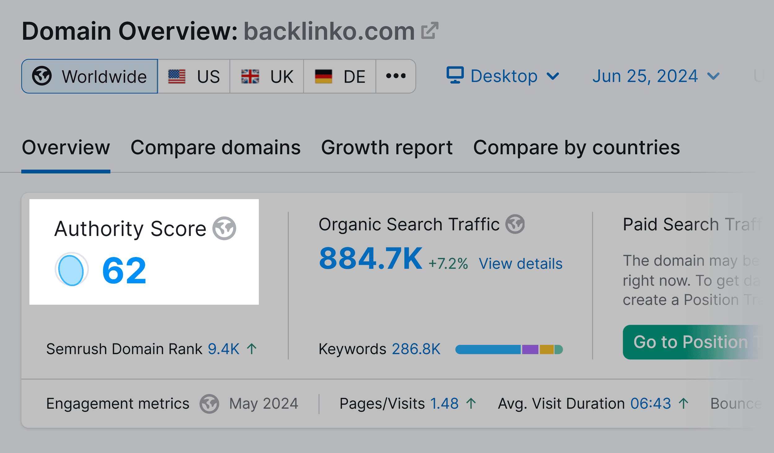 Domain Overview – Backlinko – Authority Score Domain Overview – Backlinko – Authority Score