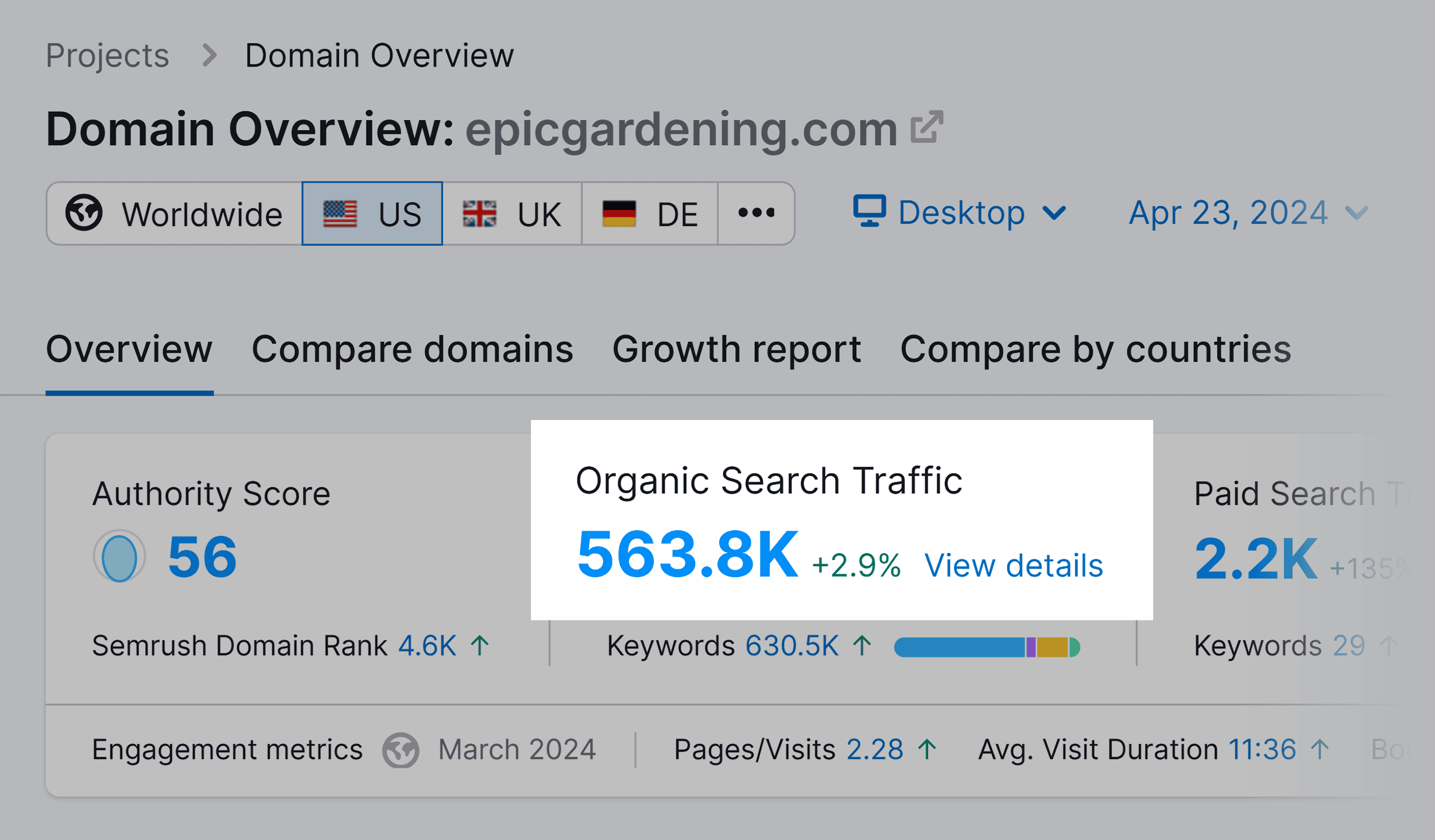 Domain Overview – Epic Gardening Domain Overview – Epic Gardening