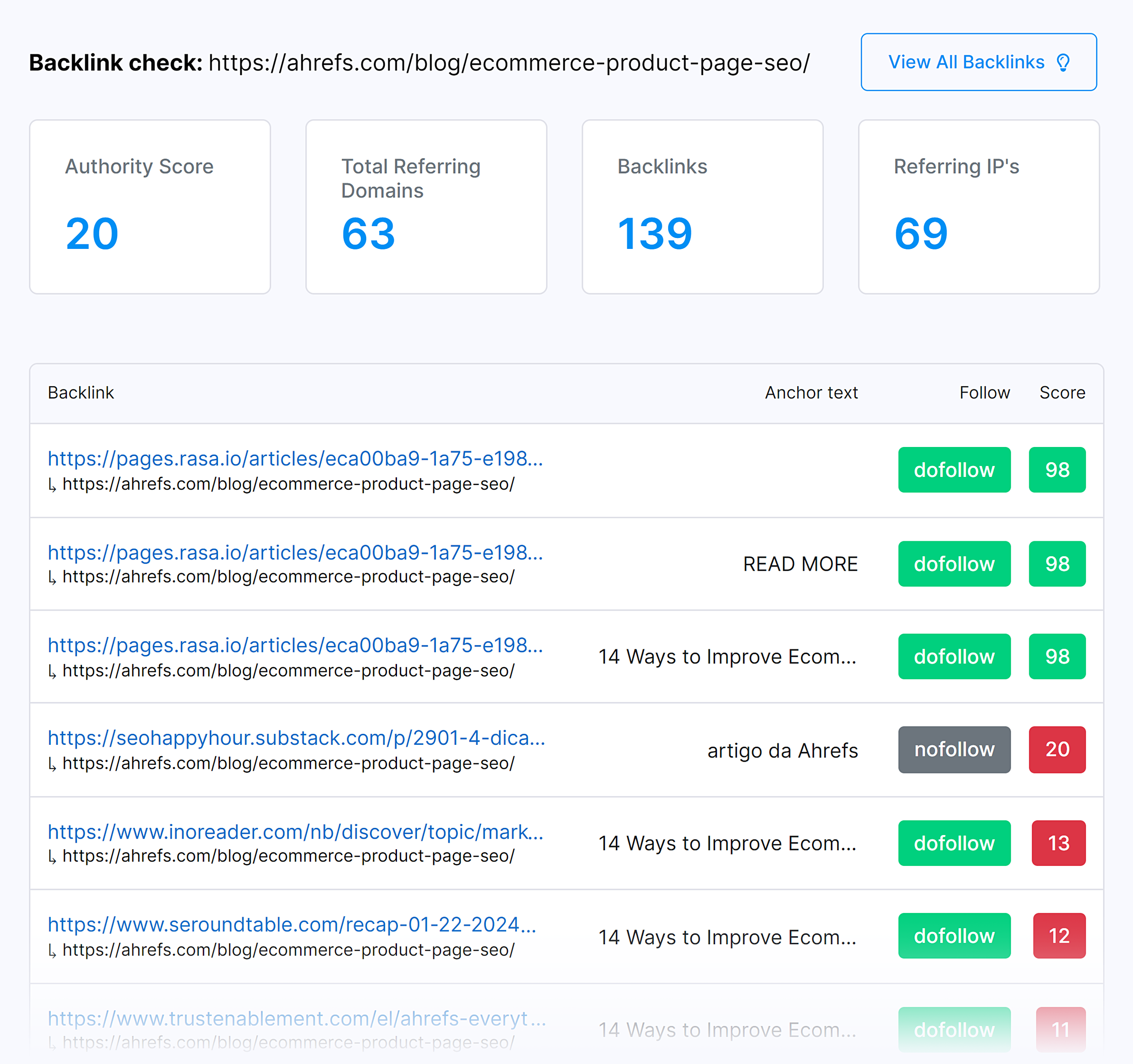 eCommerce guide – Backlinks eCommerce guide – Backlinks