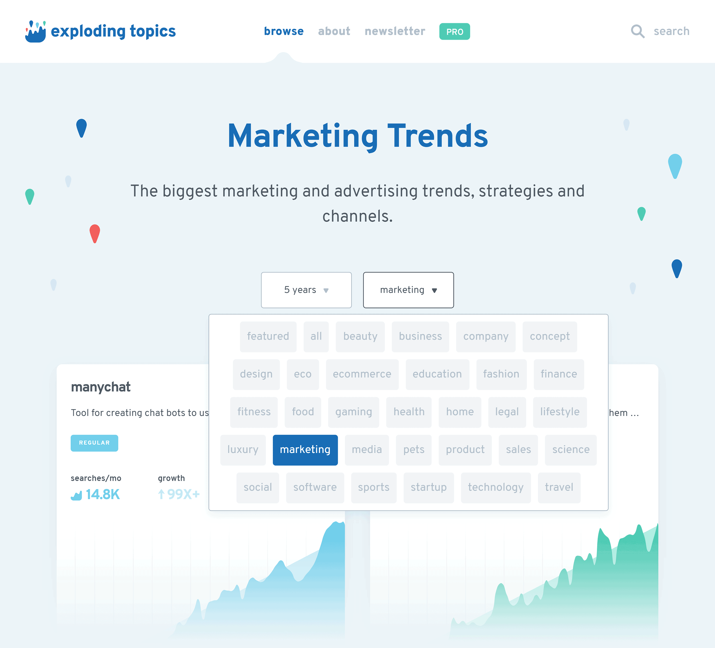 Exploding Topics – Choose category Exploding Topics – Choose category