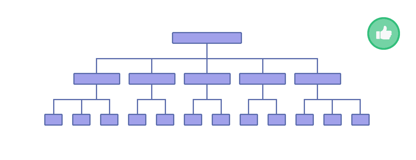 Flat site structure Flat site structure
