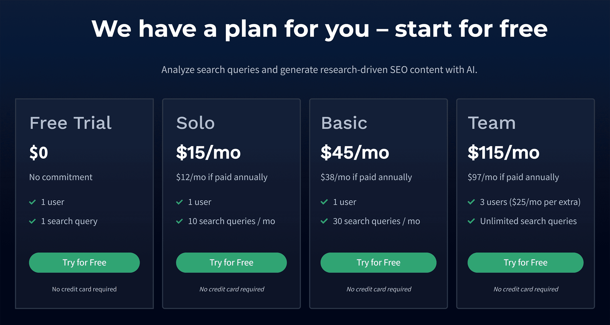 Frase – Pricing Frase – Pricing