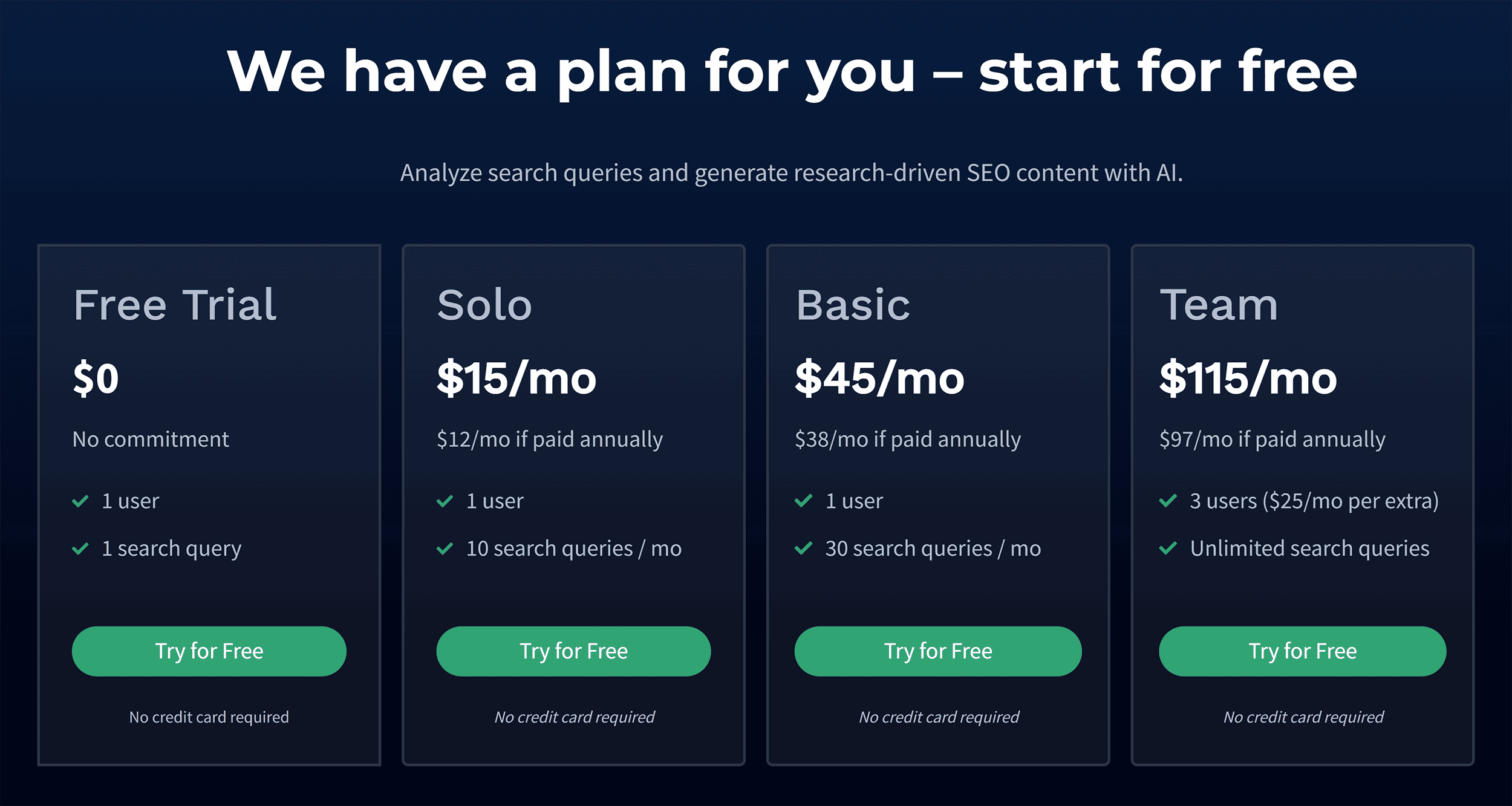 Frase – Pricing Frase – Pricing
