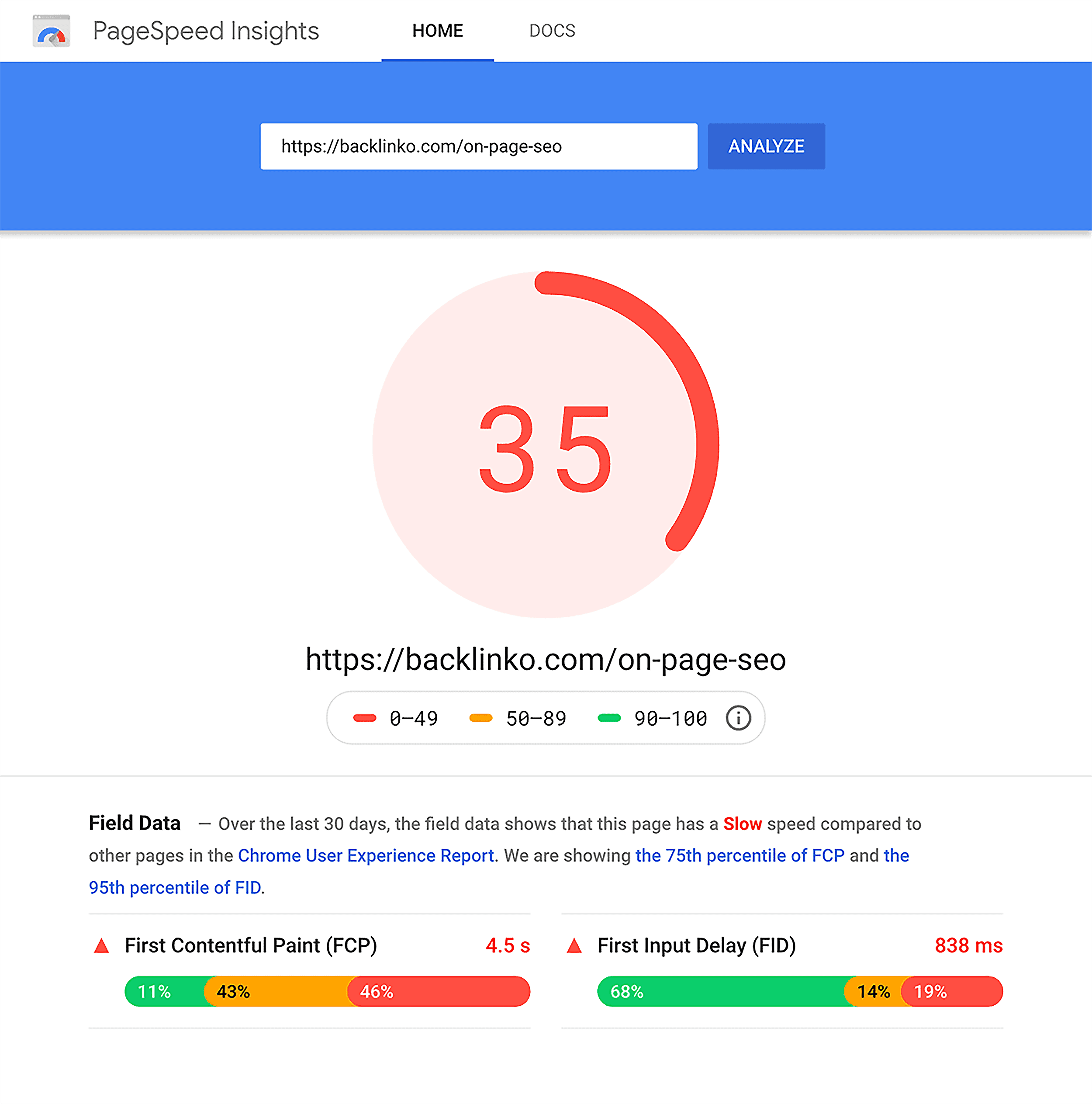 PageSpeed Insights – Poor score PageSpeed Insights – Poor score