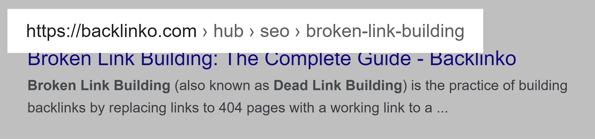 Google SERP – URL structure – Desktop Google SERP – URL structure – Desktop