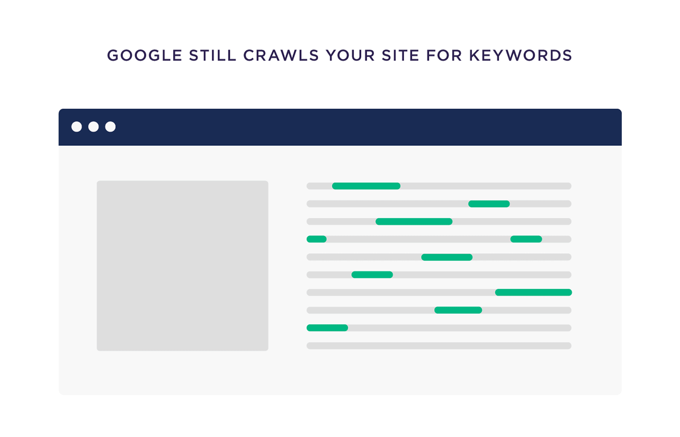 Google still crawls your site for keywords Google still crawls your site for keywords