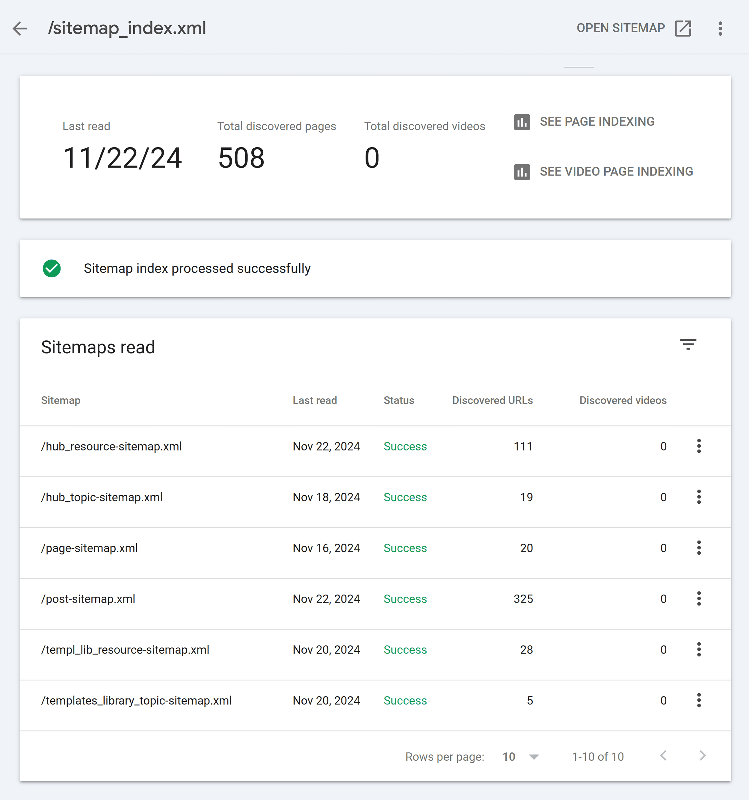 GSC – Backlinko – Sitemap GSC – Backlinko – Sitemap