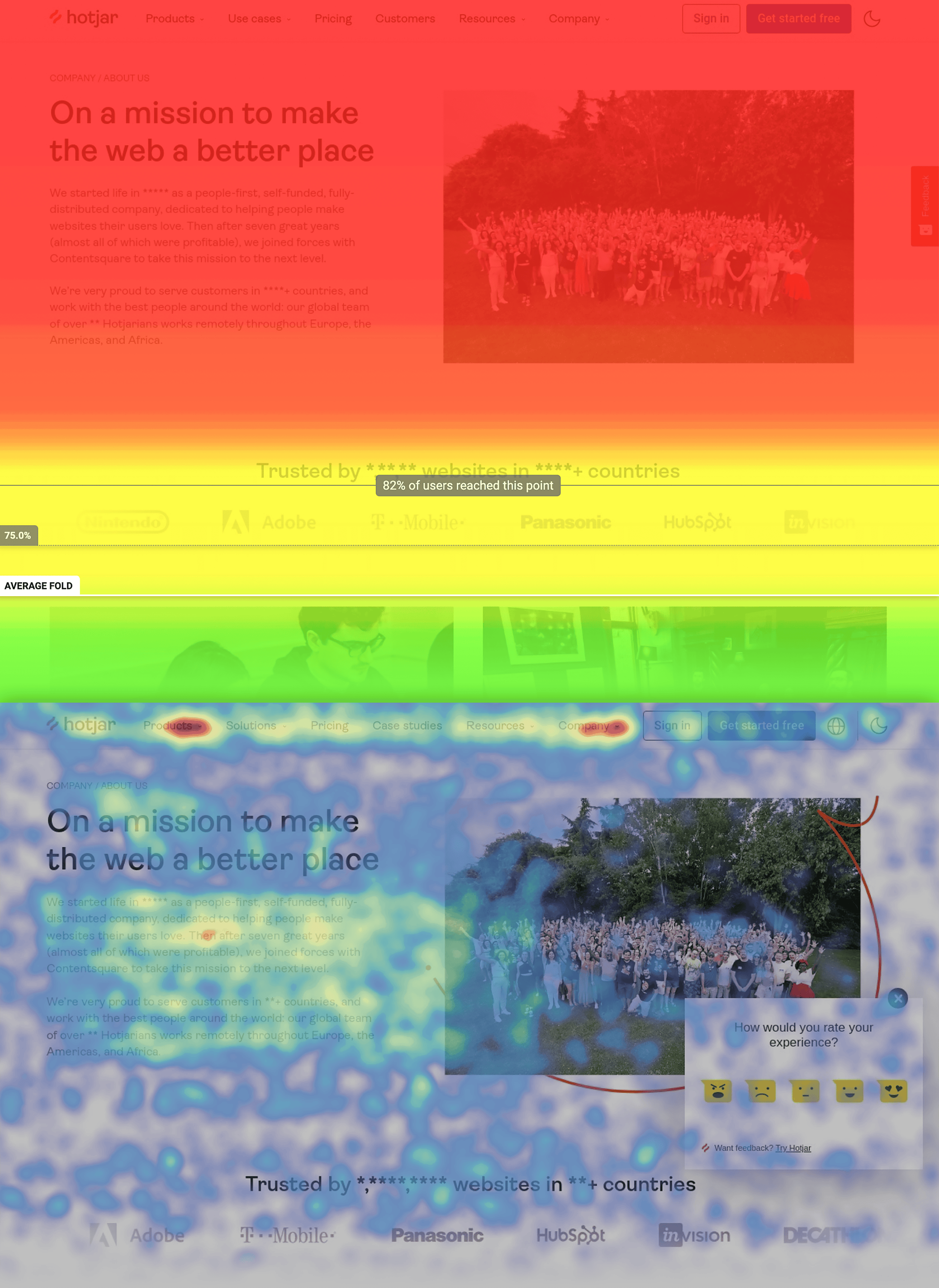 Hotjar – Scroll & move map Hotjar – Scroll & move map