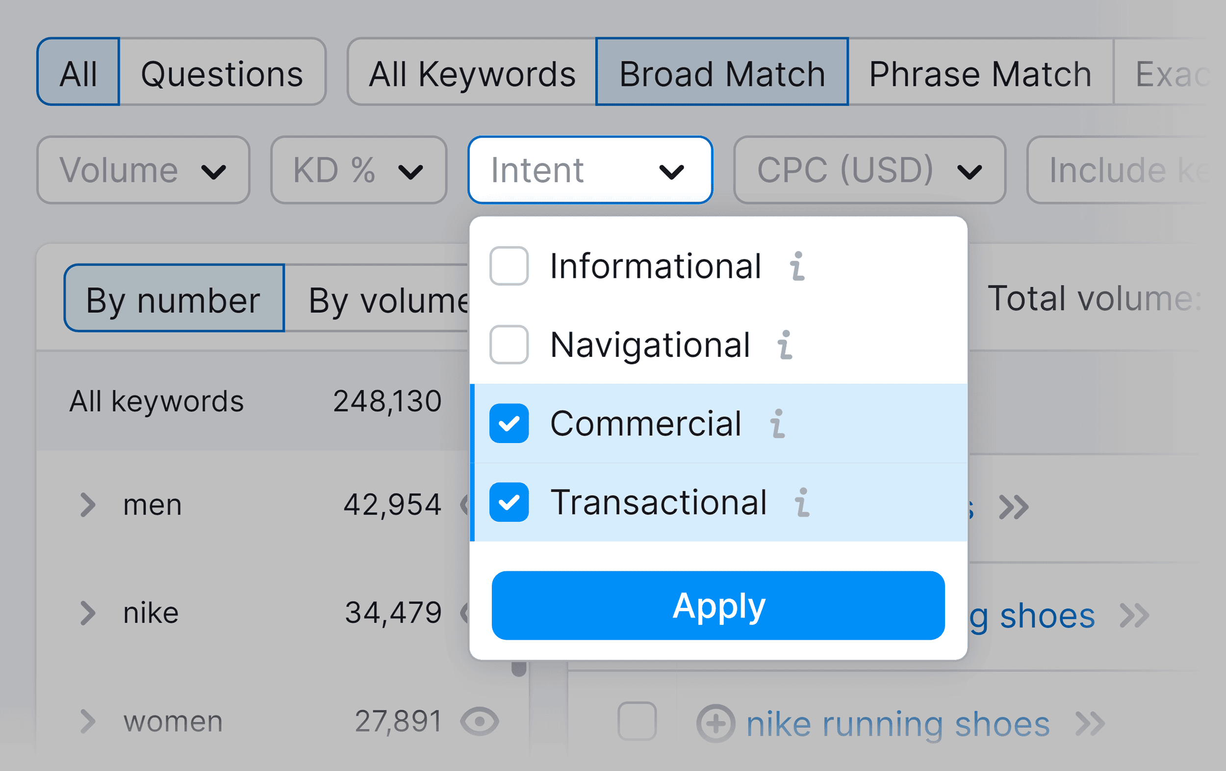 Keyword Magic Tool – Filter – Intent Keyword Magic Tool – Filter – Intent