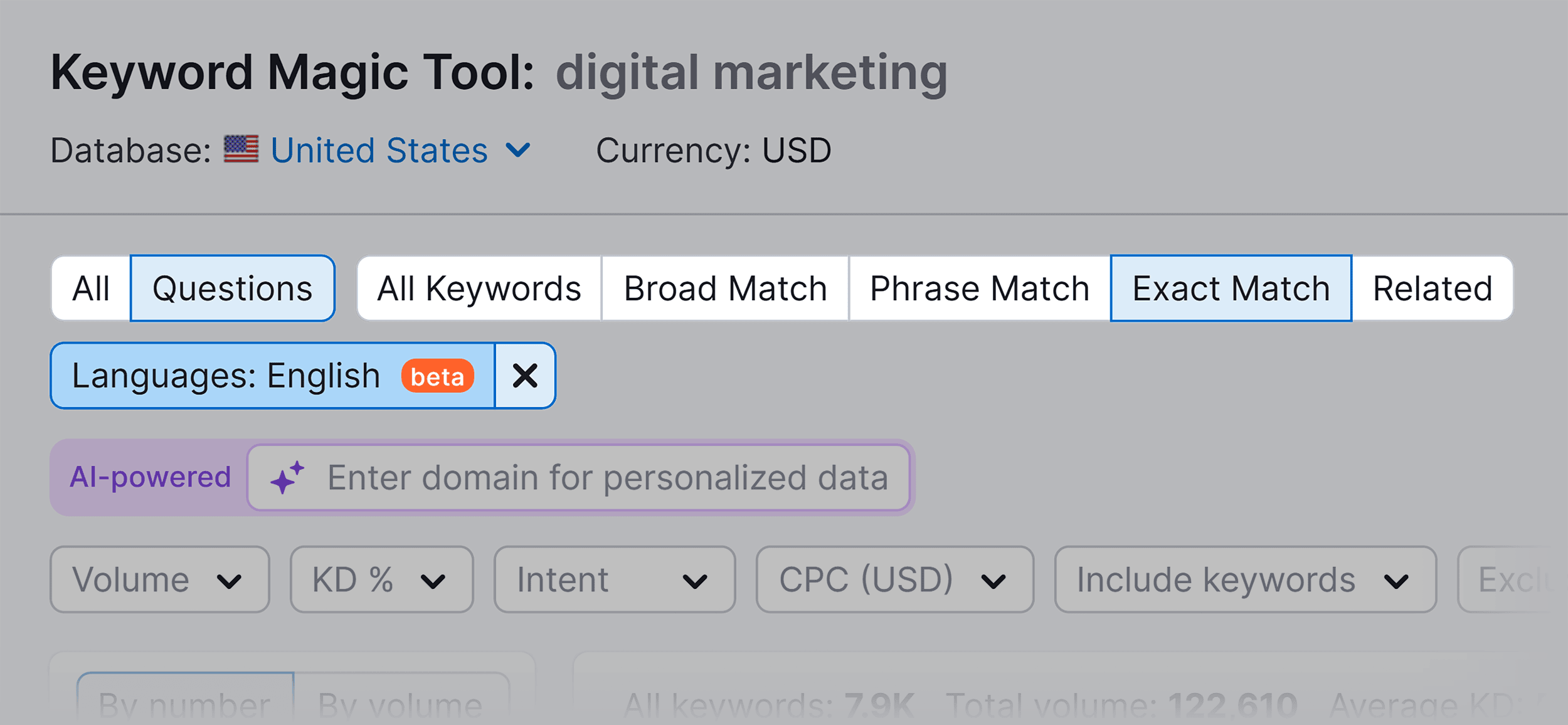 Keyword Magic Tool – Filter keywords Keyword Magic Tool – Filter keywords