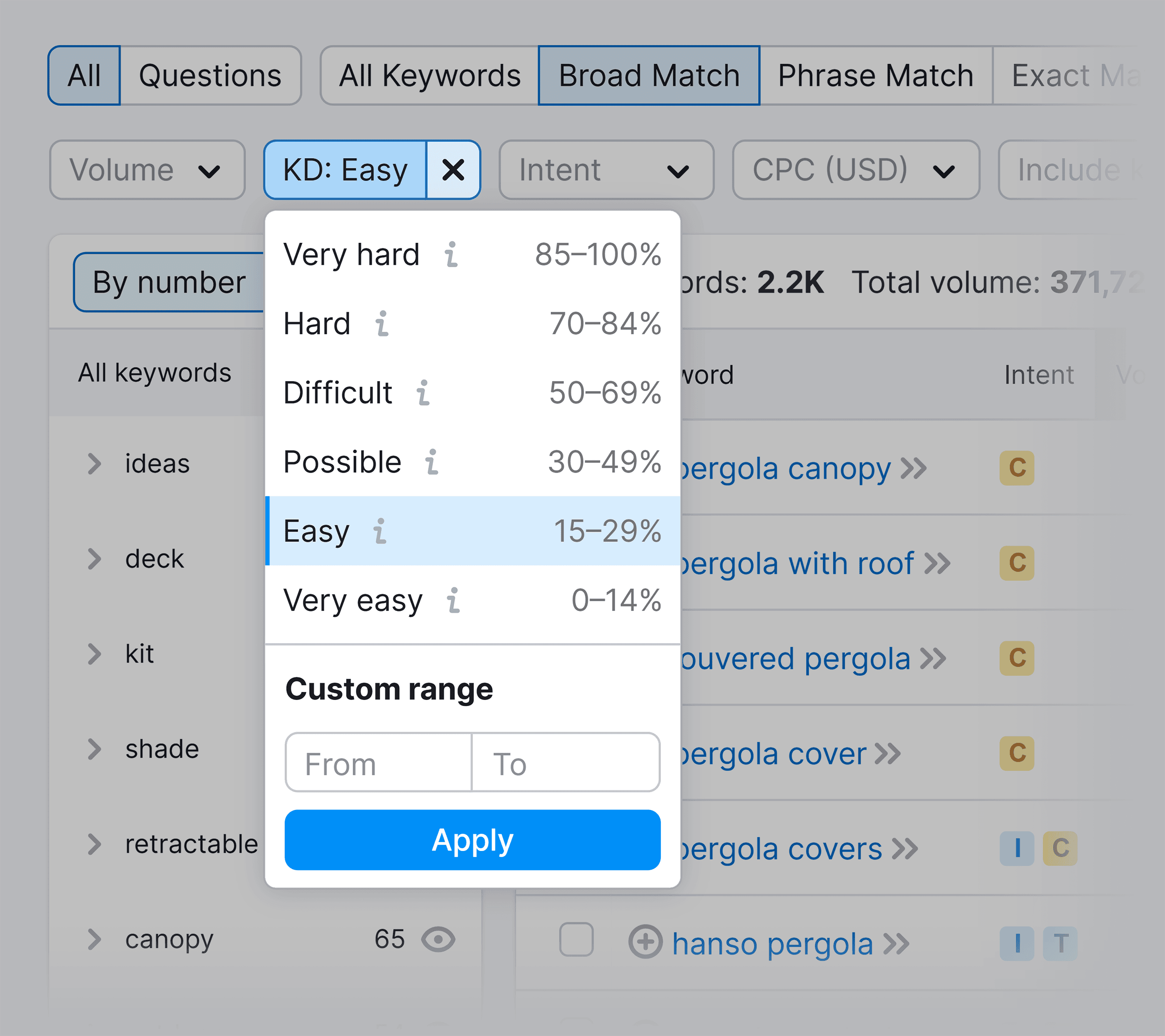 Keyword Magic Tool – KD filter Keyword Magic Tool – KD filter