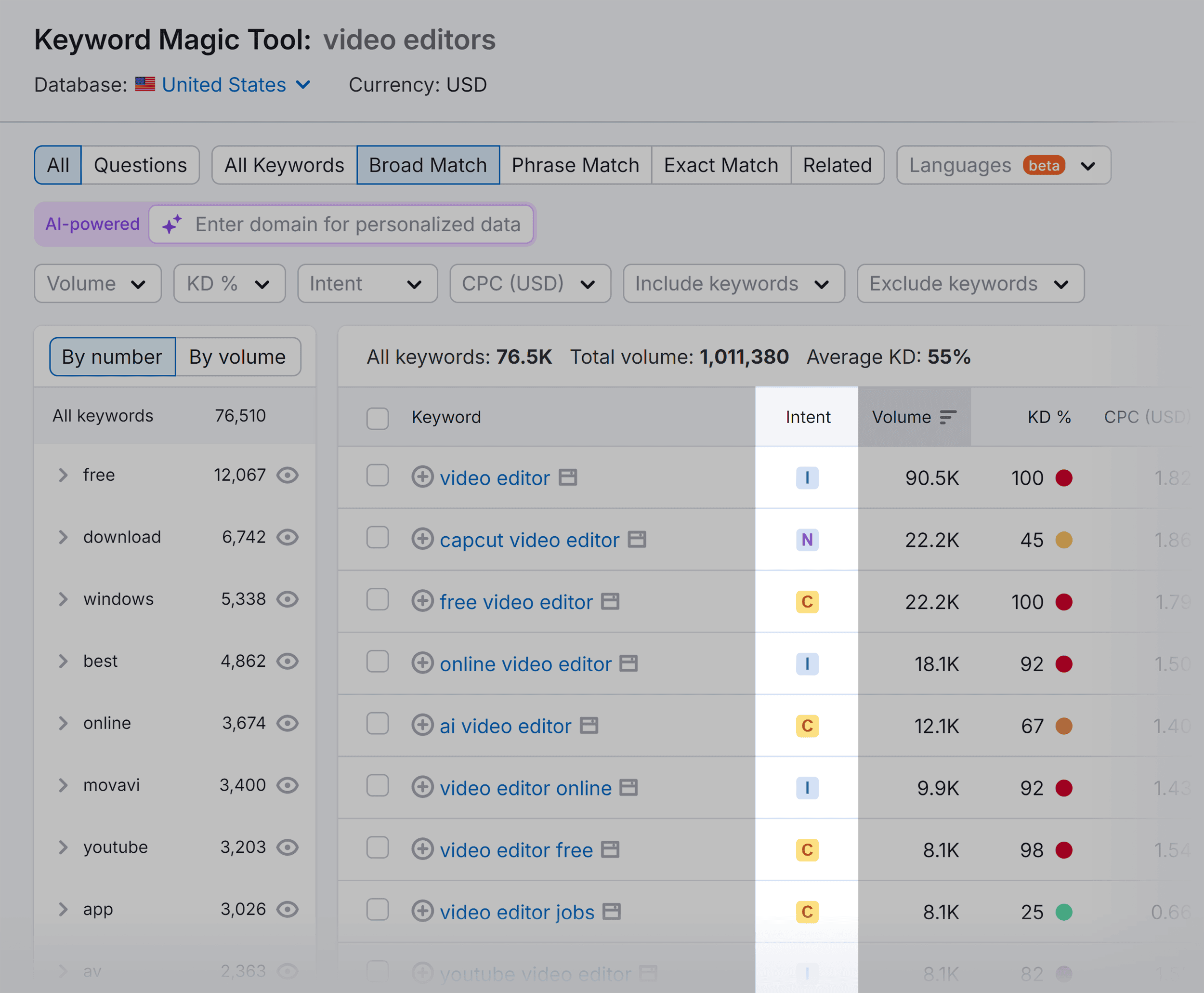 Keyword Magic Tool – Results – Video editors Keyword Magic Tool – Results – Video editors