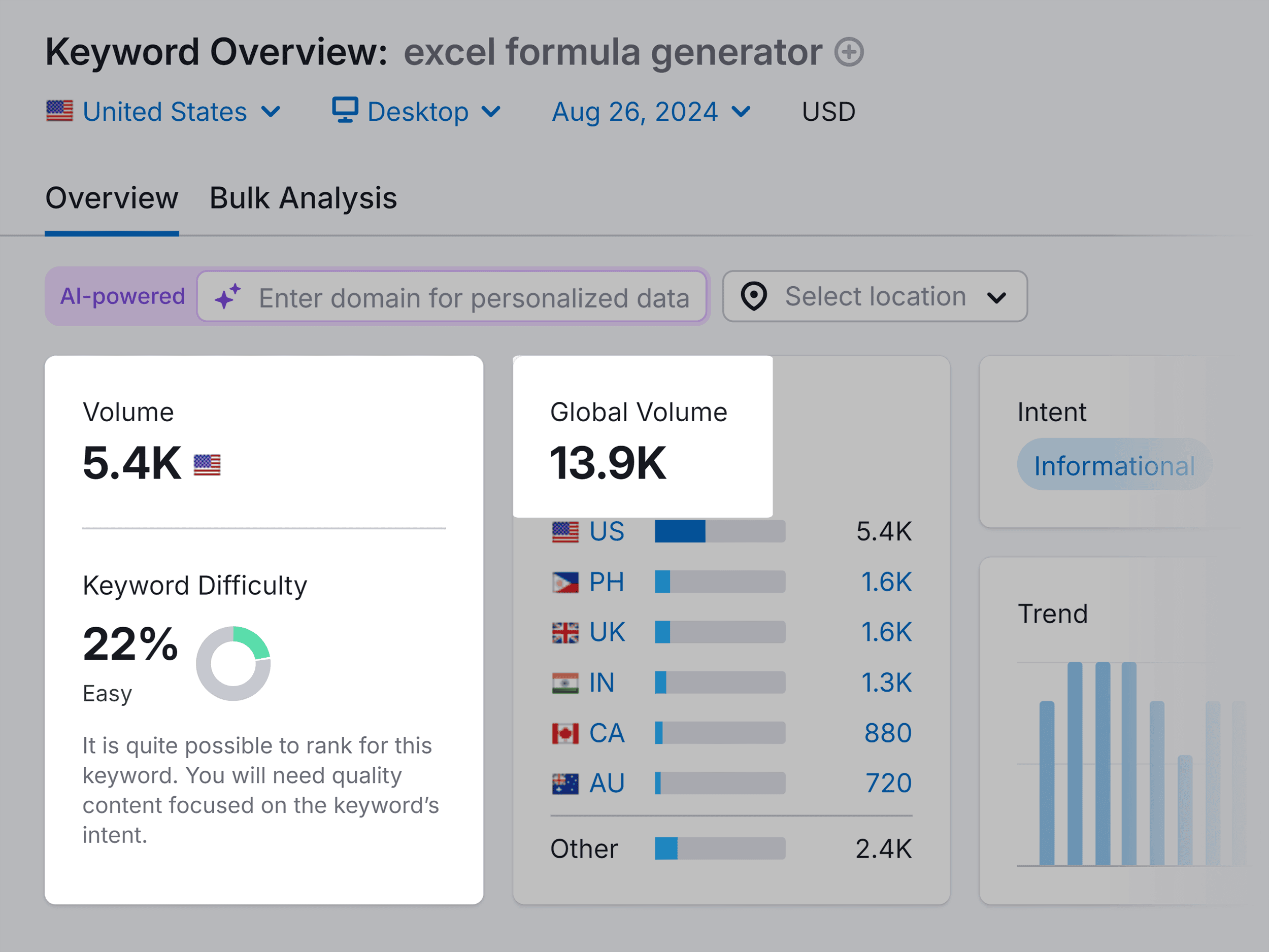 Keyword Overview – Excel formula generator – Volume Keyword Overview – Excel formula generator – Volume